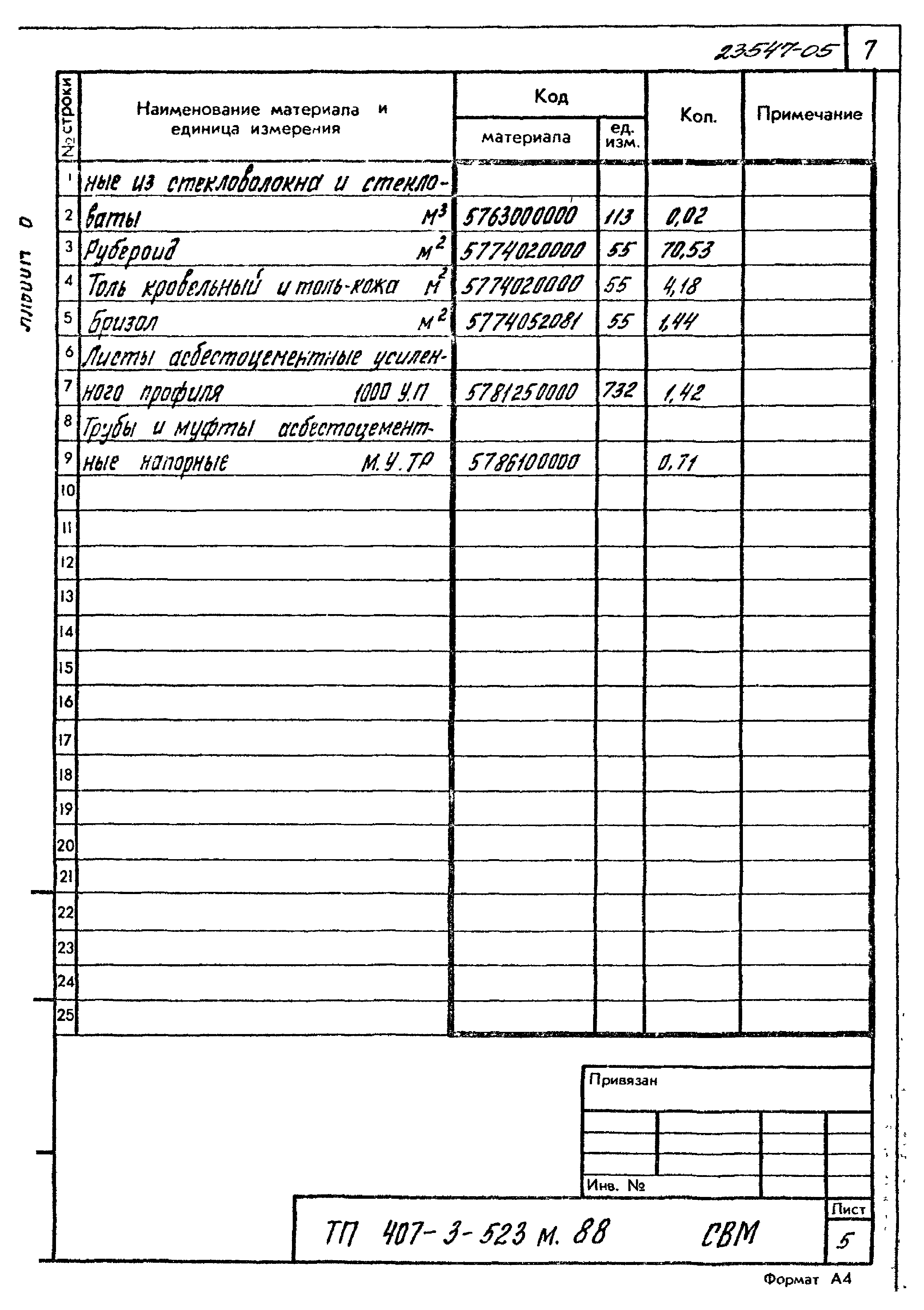 Типовой проект 407-3-523м.88