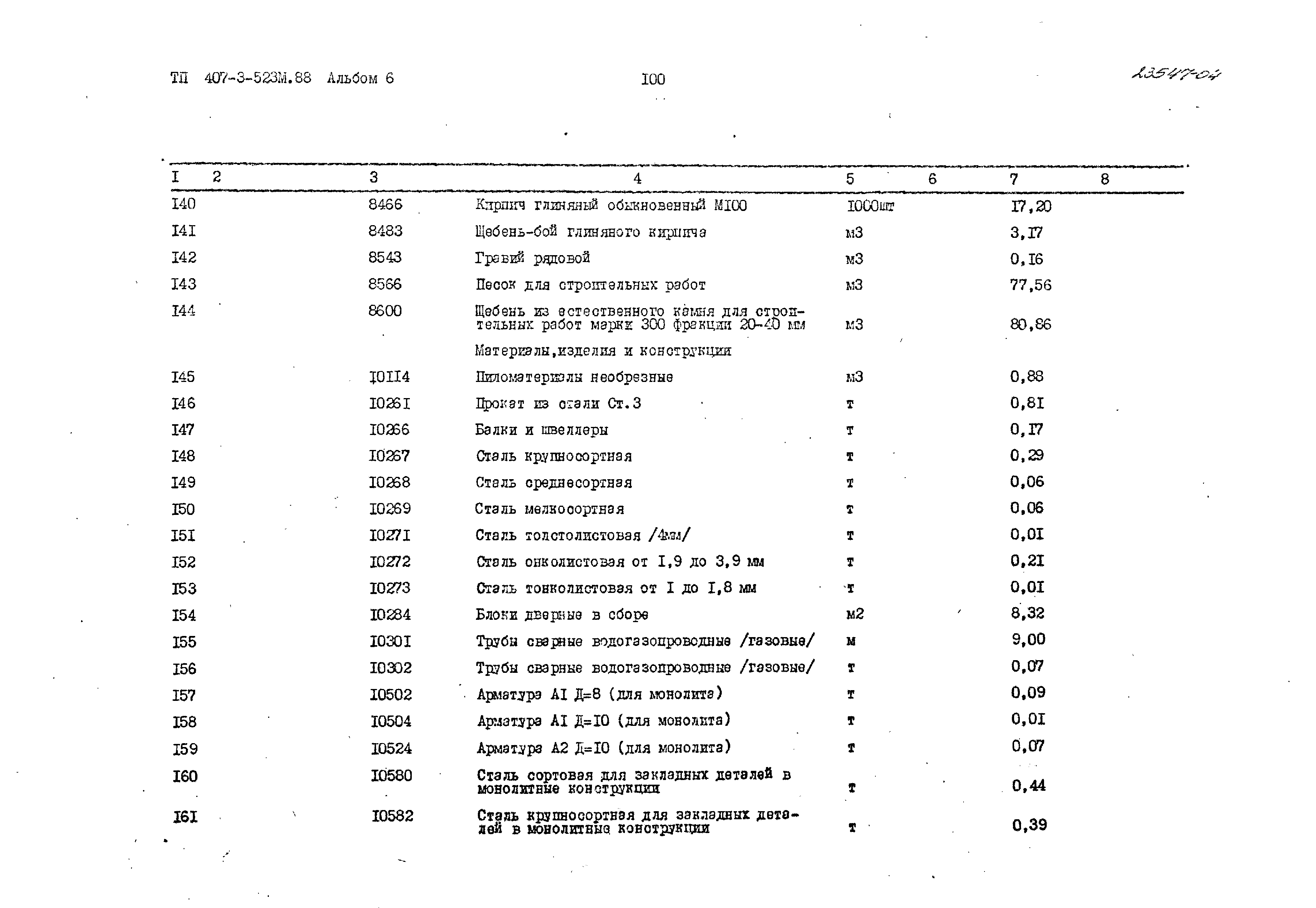 Типовой проект 407-3-523м.88