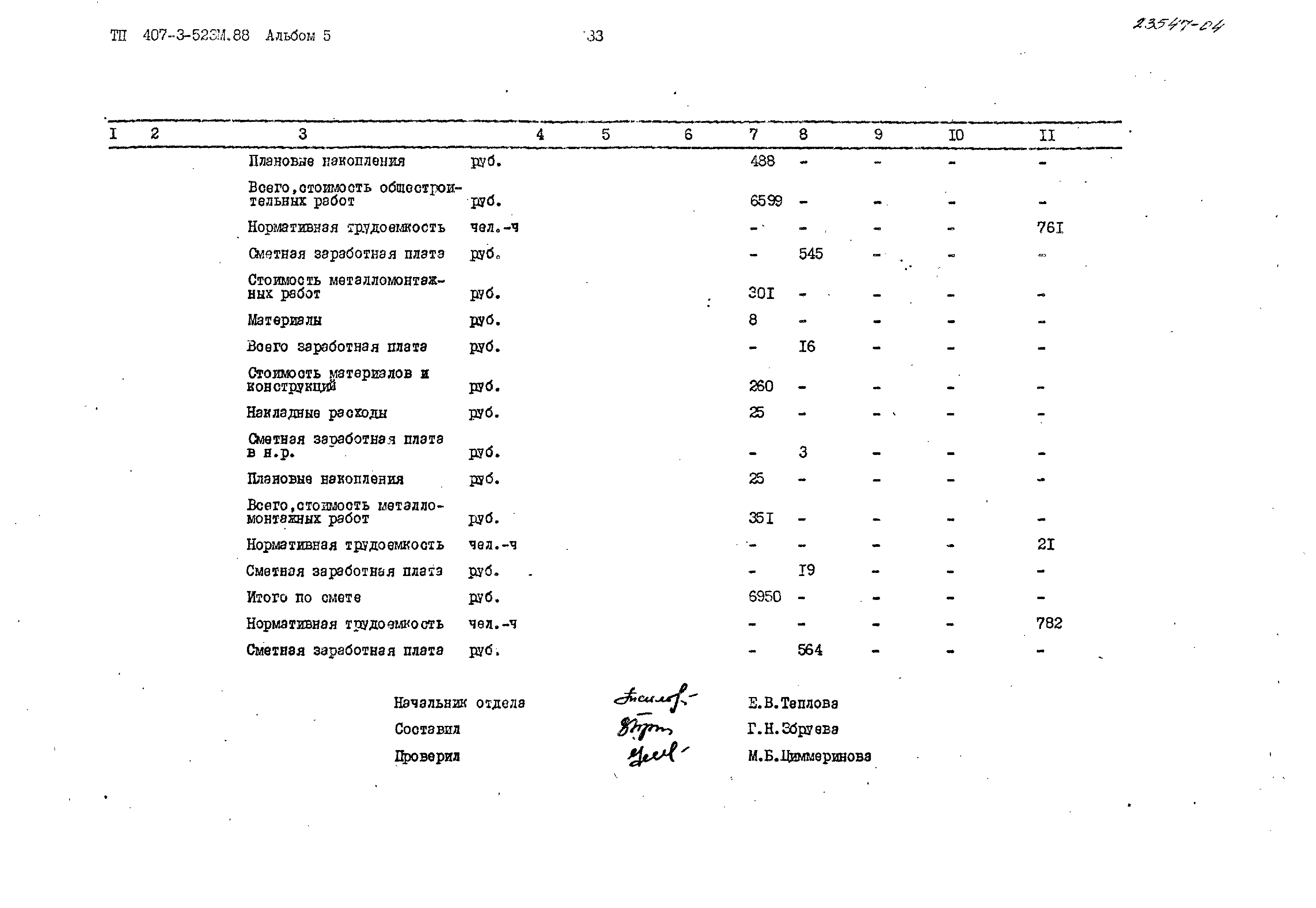 Типовой проект 407-3-523м.88