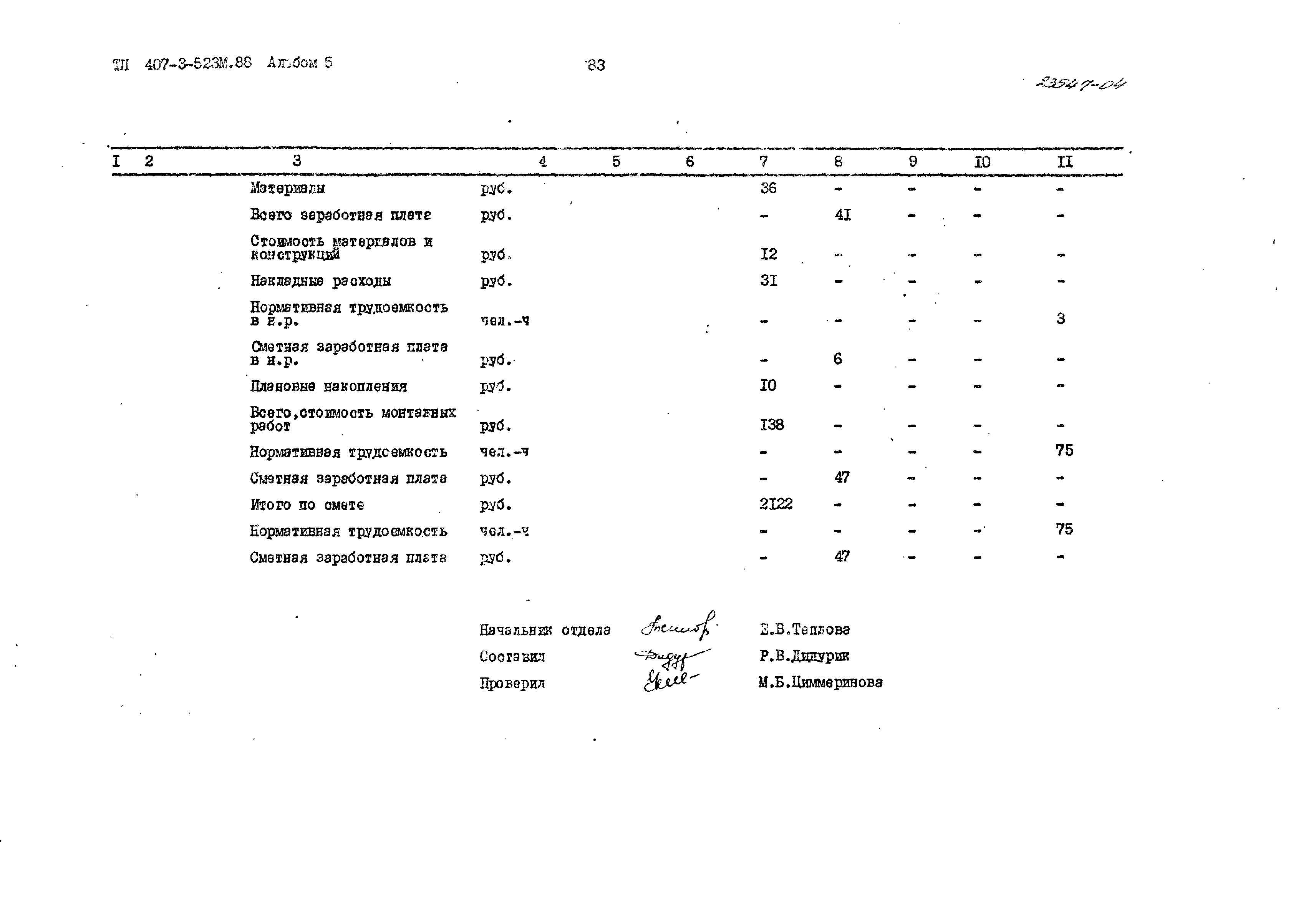 Типовой проект 407-3-523м.88