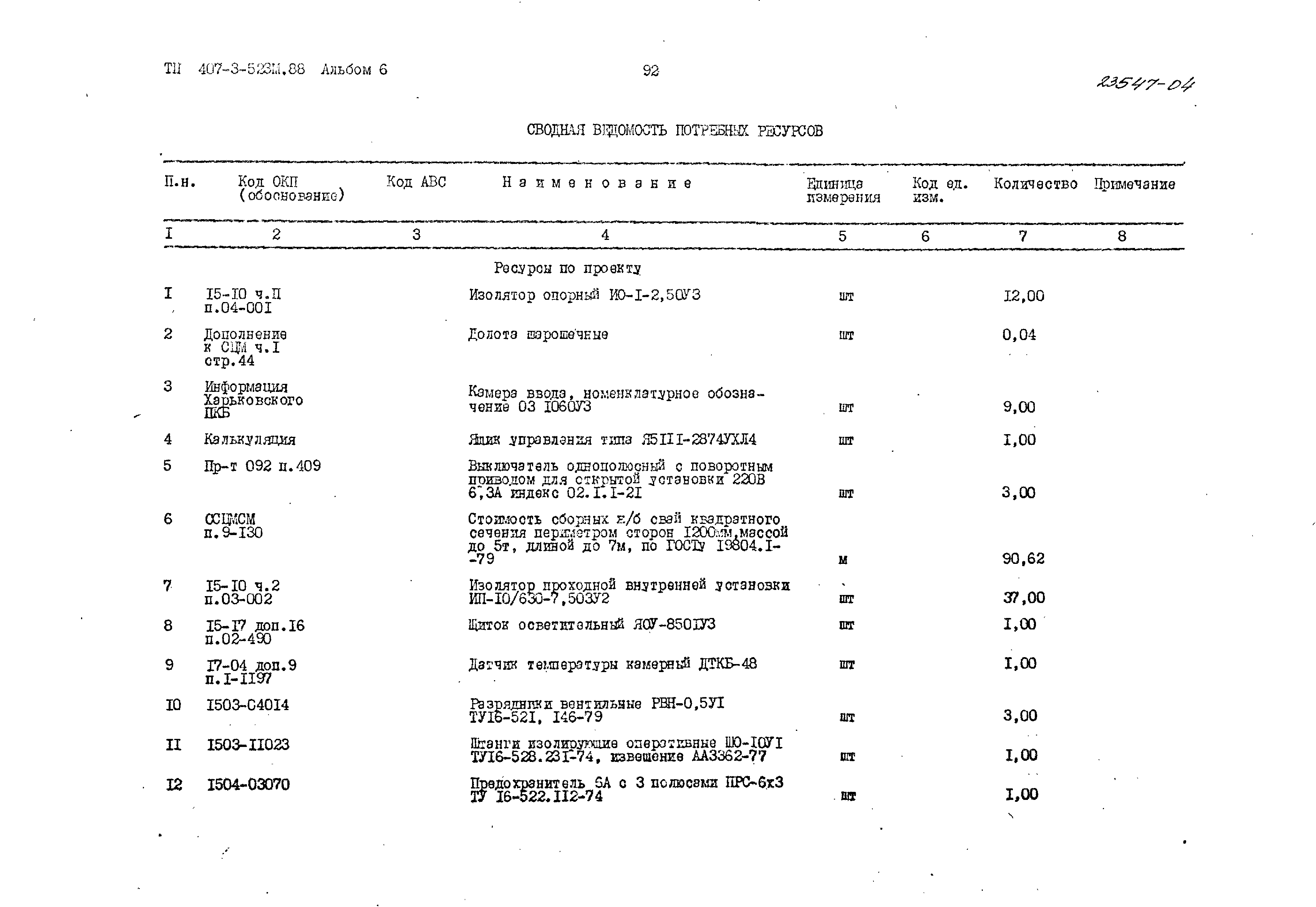 Типовой проект 407-3-523м.88