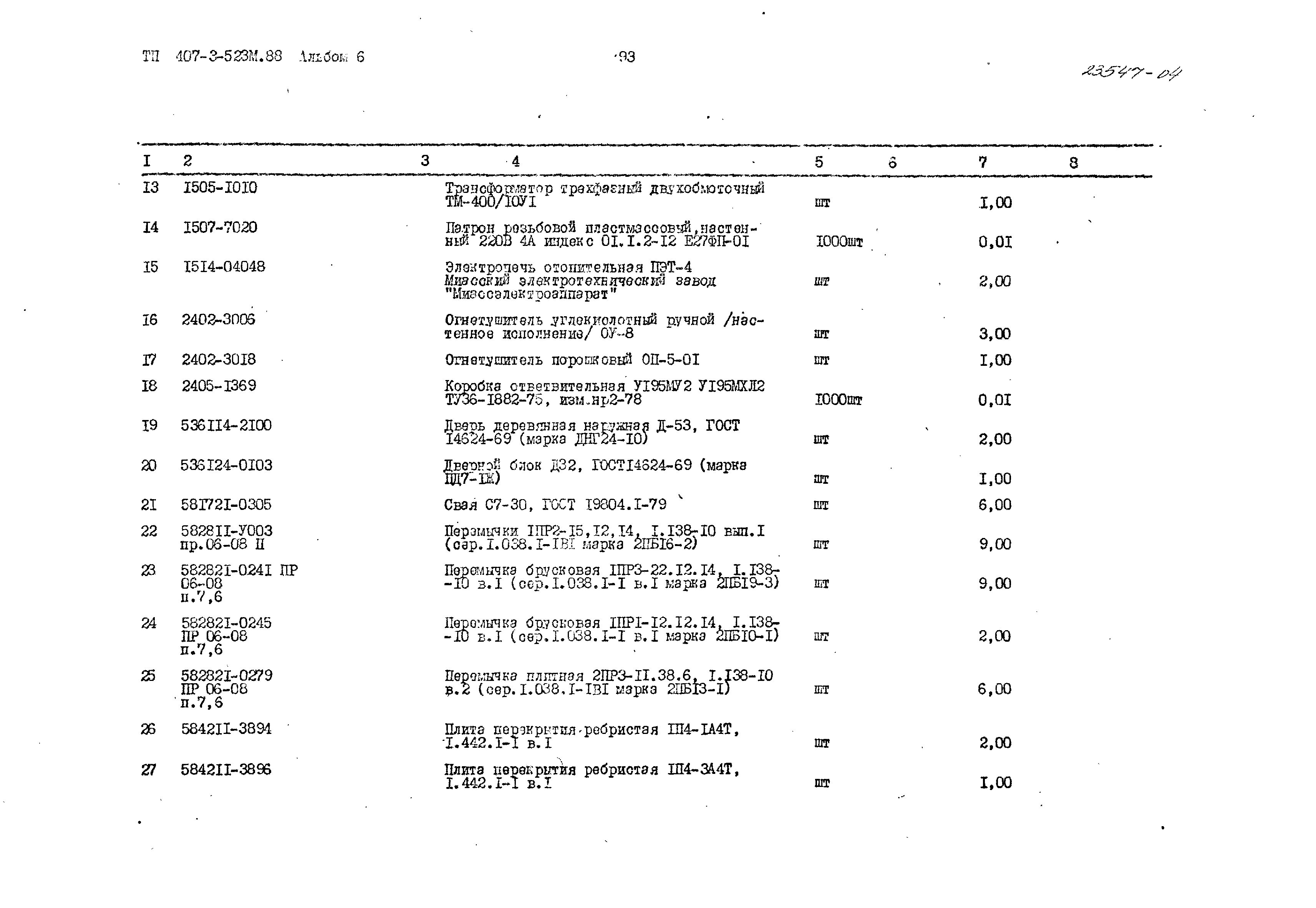 Типовой проект 407-3-523м.88