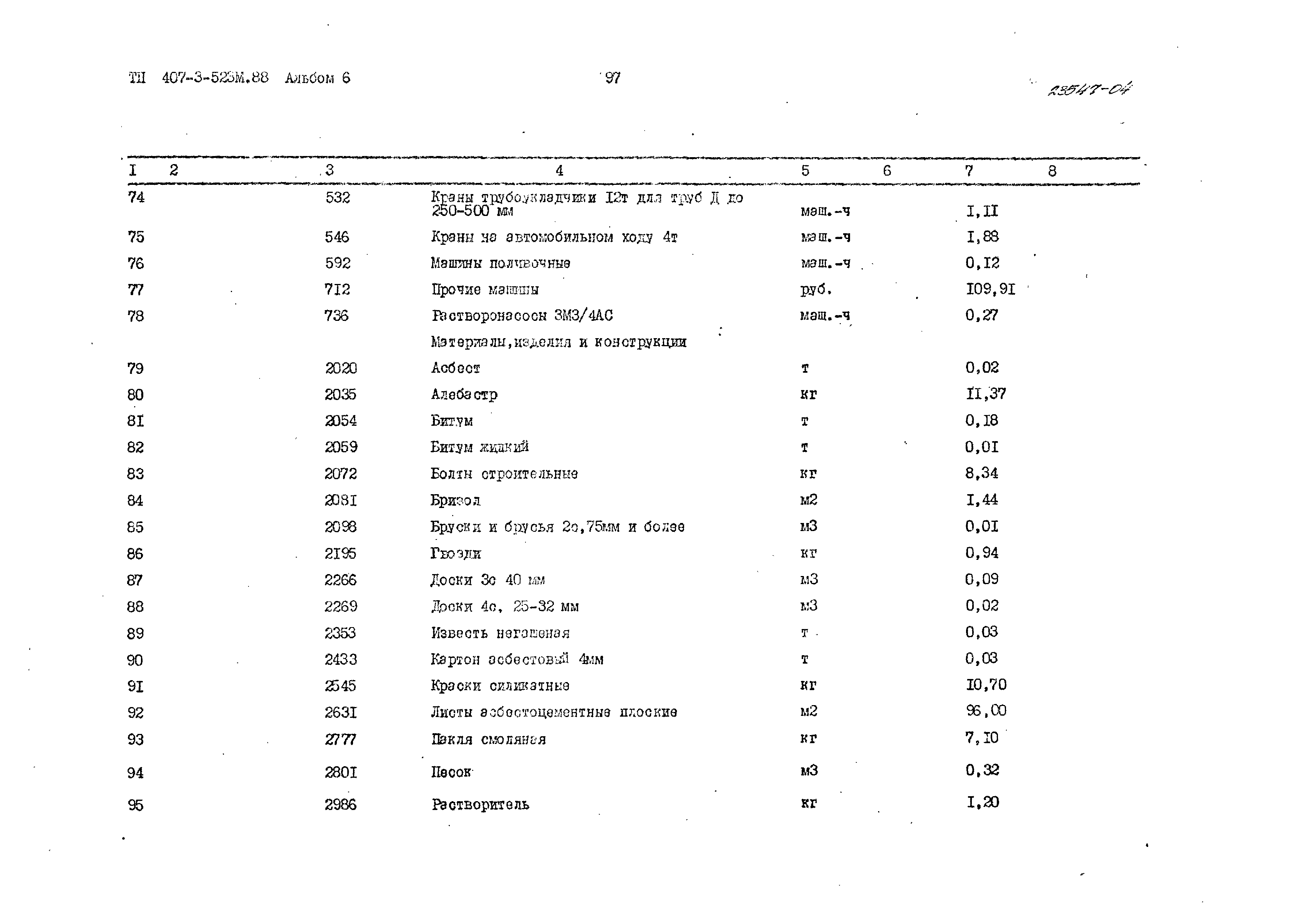 Типовой проект 407-3-523м.88