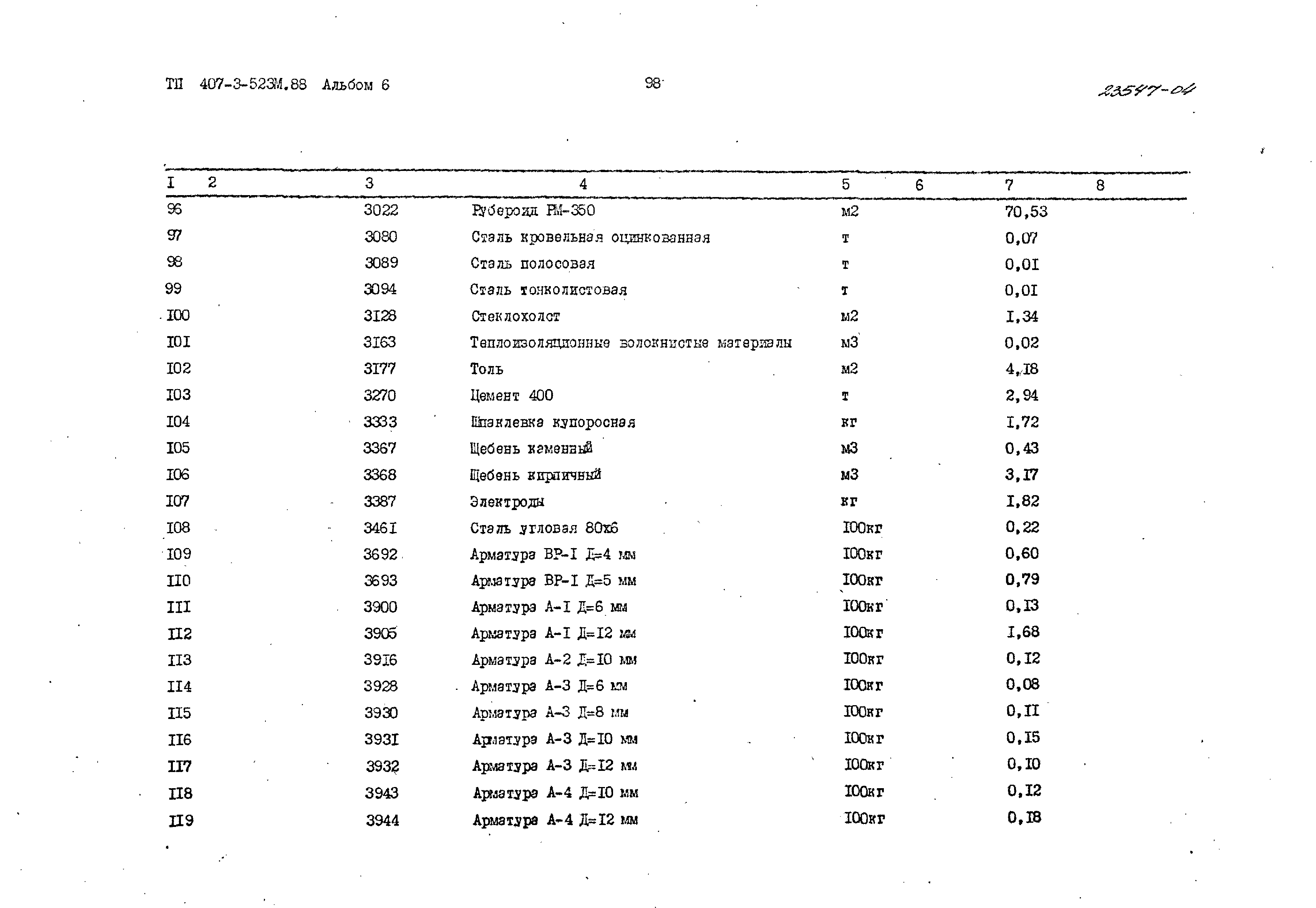 Типовой проект 407-3-523м.88