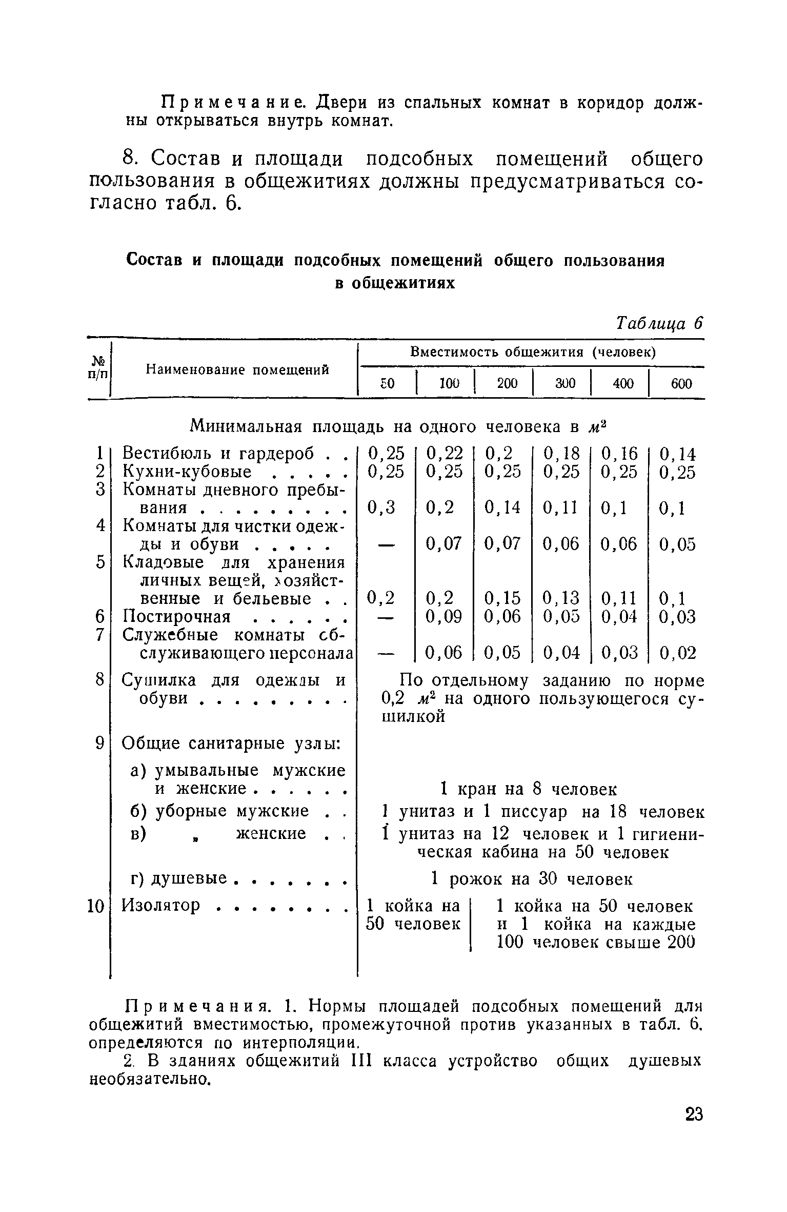 СНиП II-В.10-58