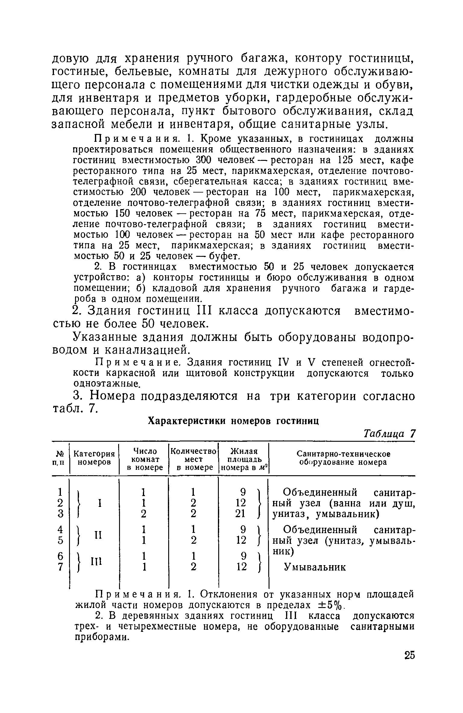 СНиП II-В.10-58