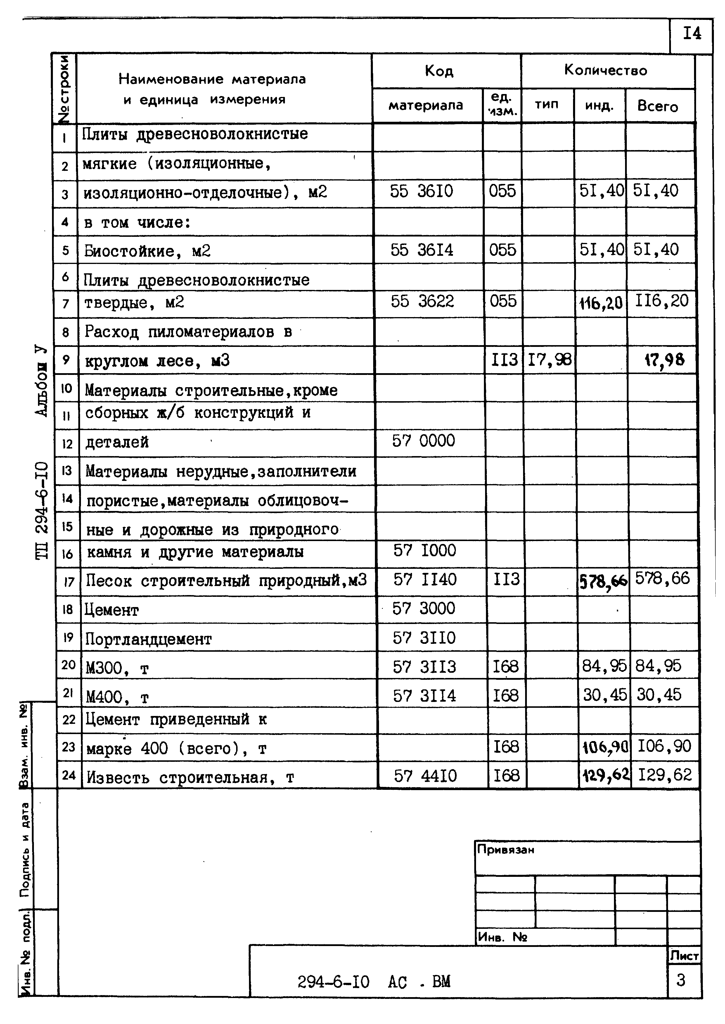 Типовой проект 294-6-10