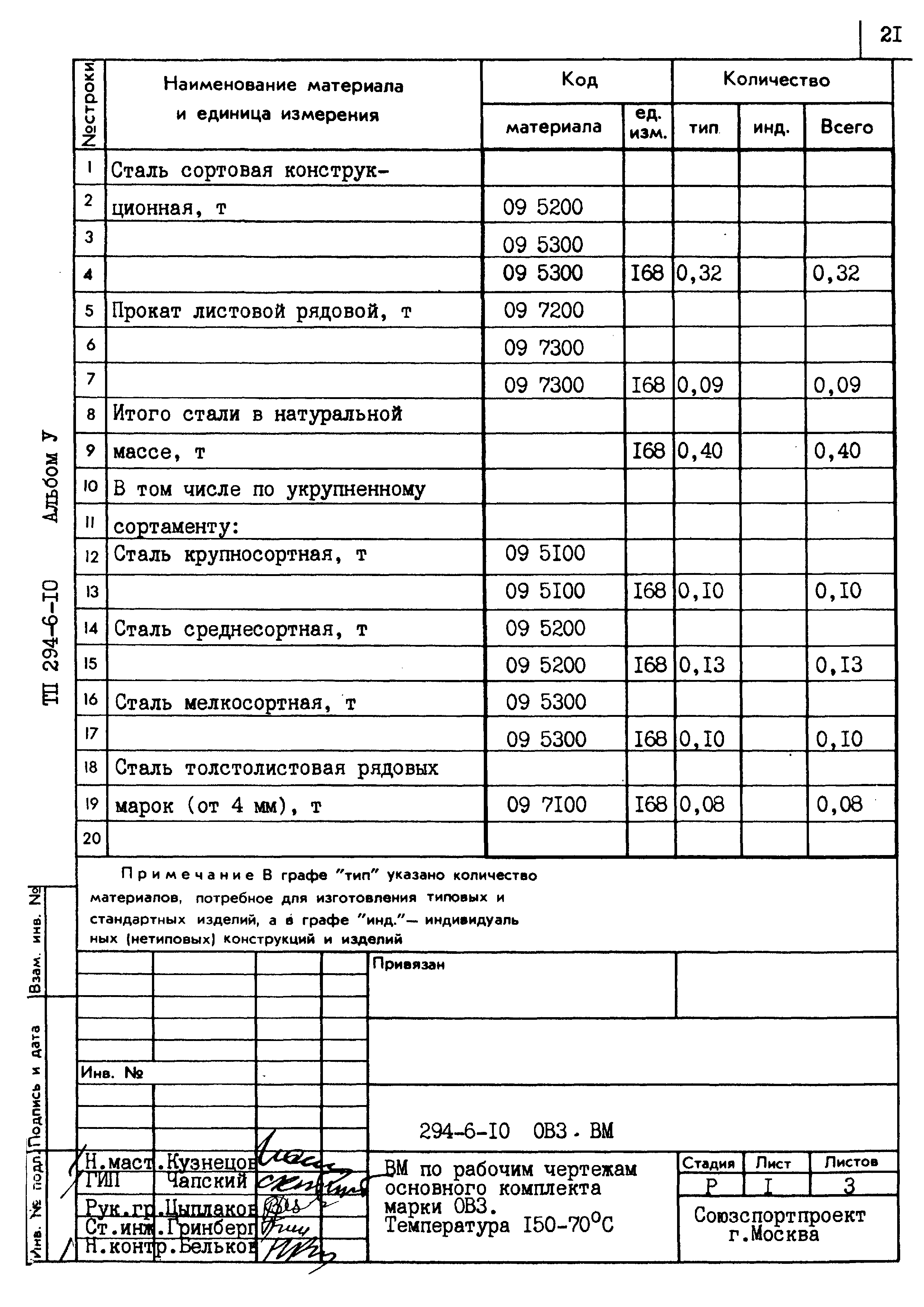 Типовой проект 294-6-10