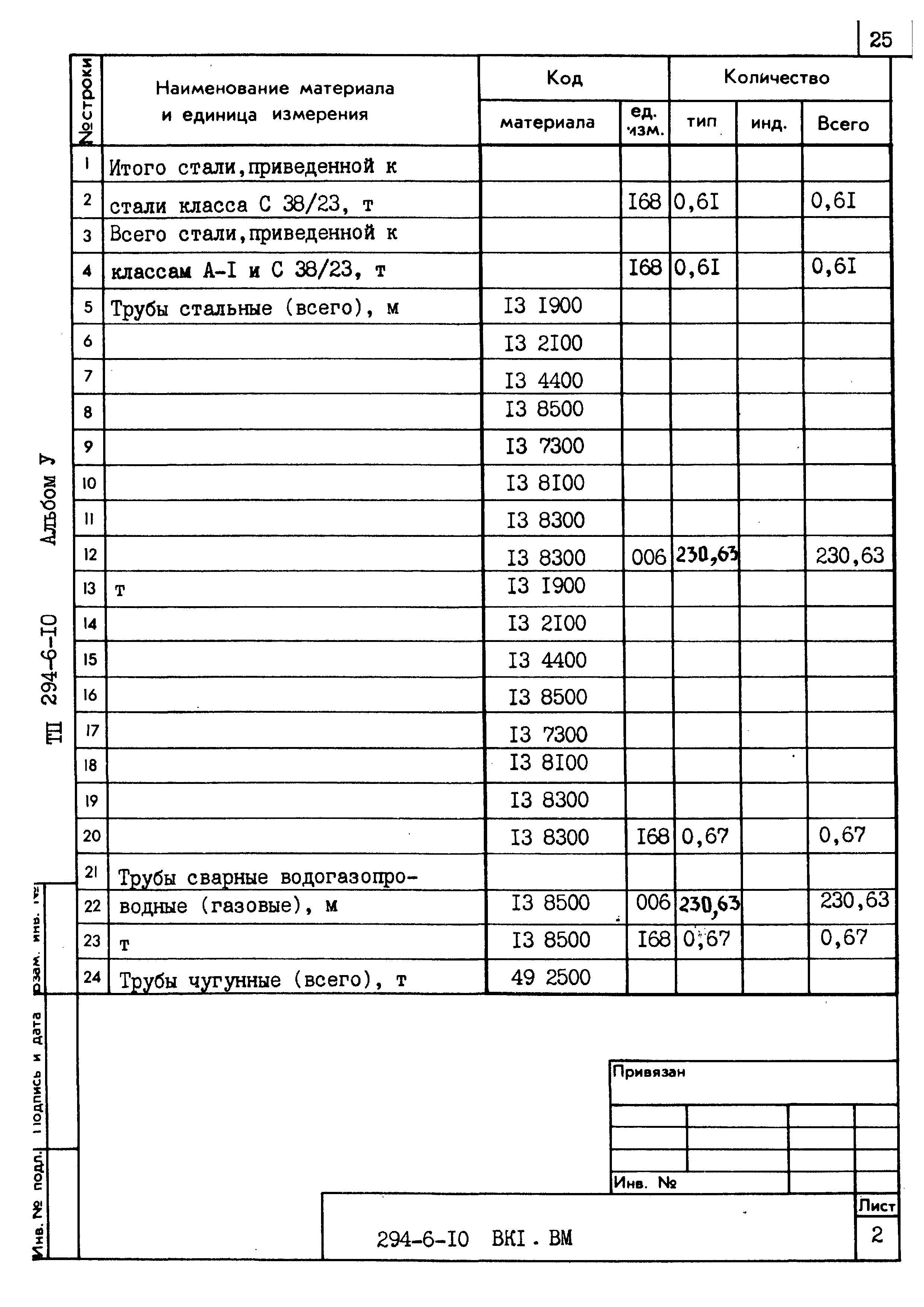 Типовой проект 294-6-10