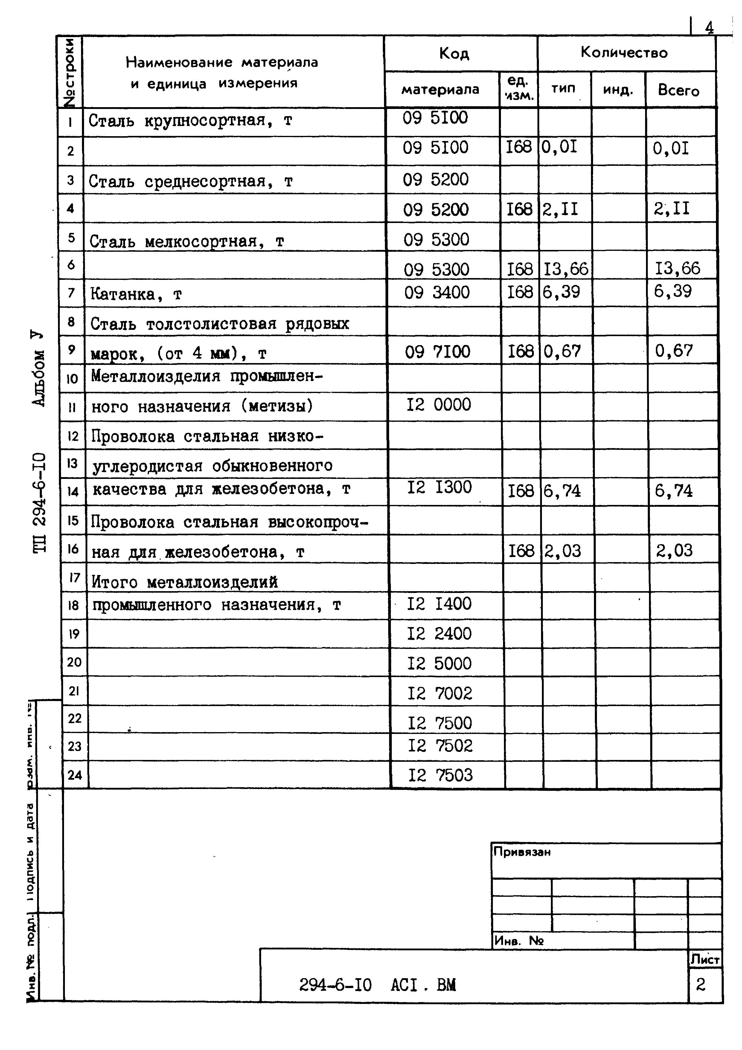 Типовой проект 294-6-10