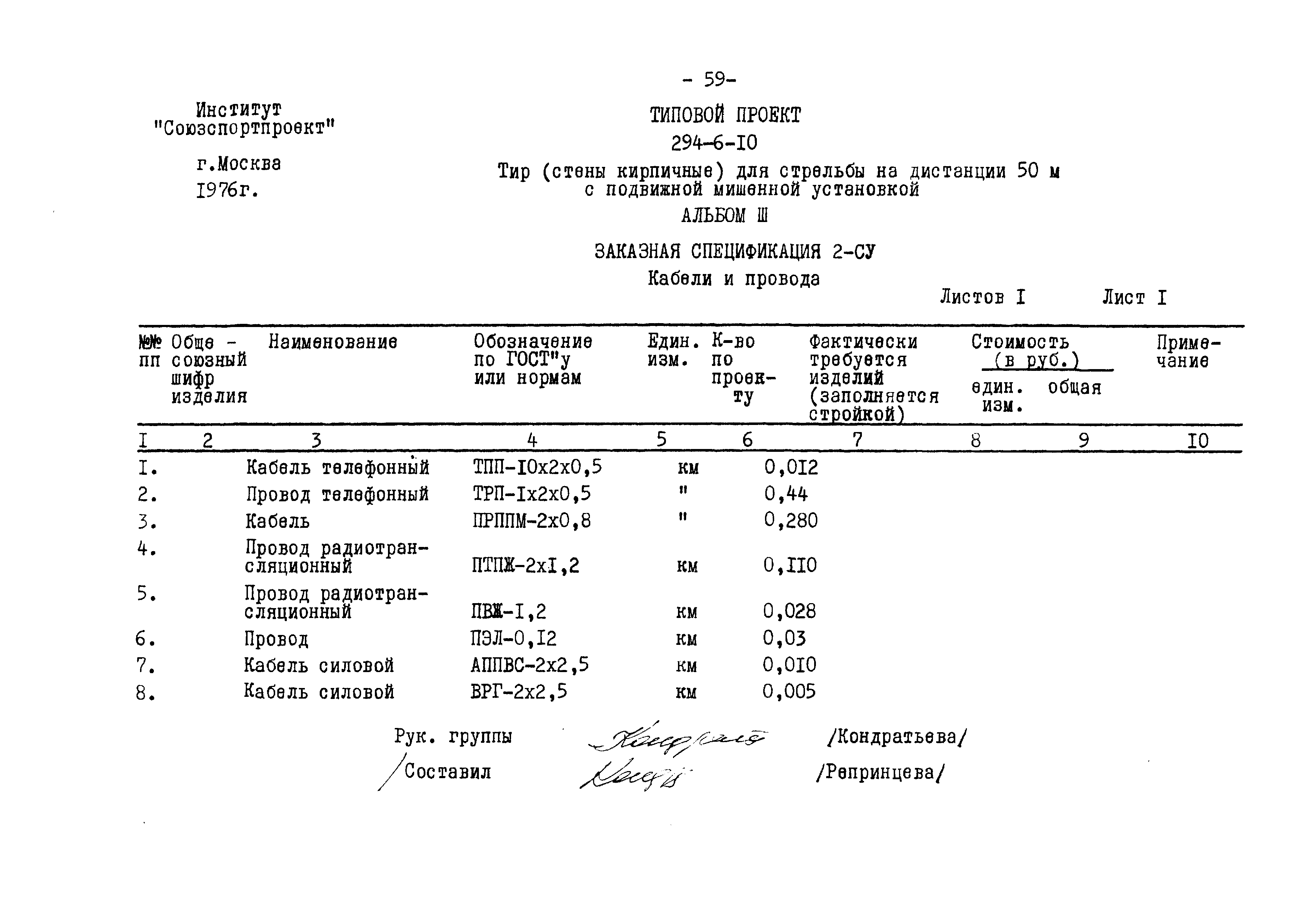 Типовой проект 294-6-10