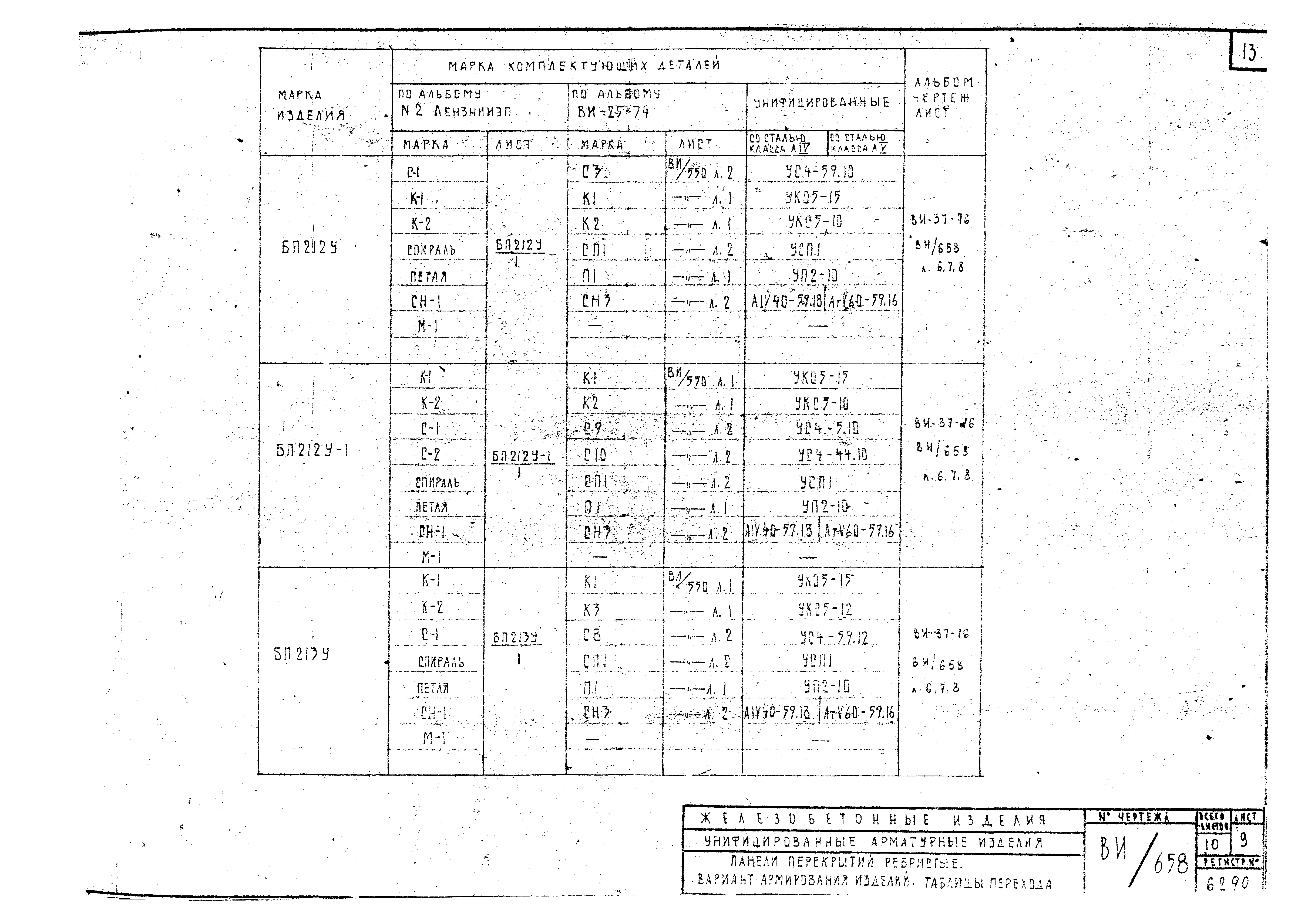 Альбом ВИ-37-76