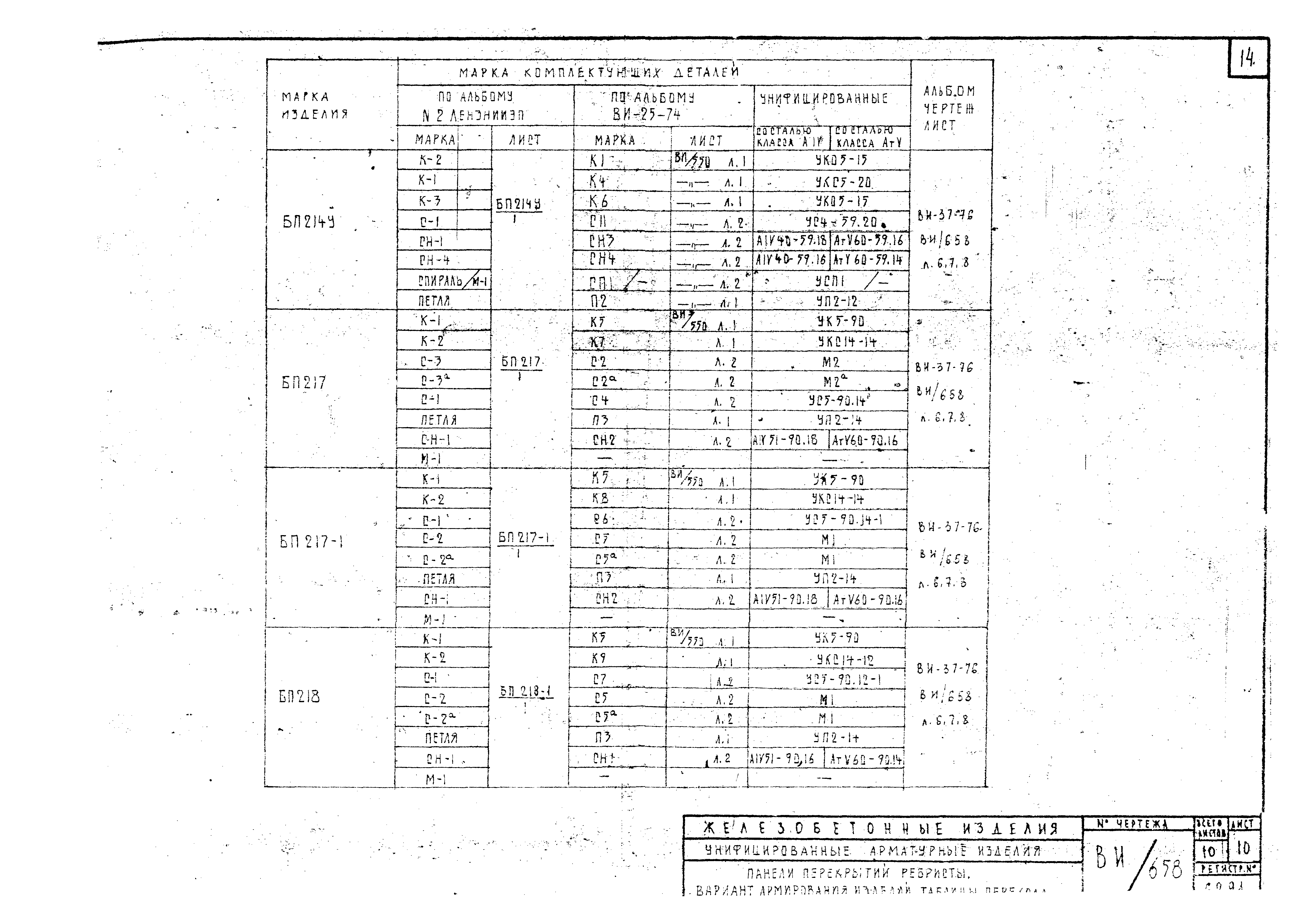 Альбом ВИ-37-76