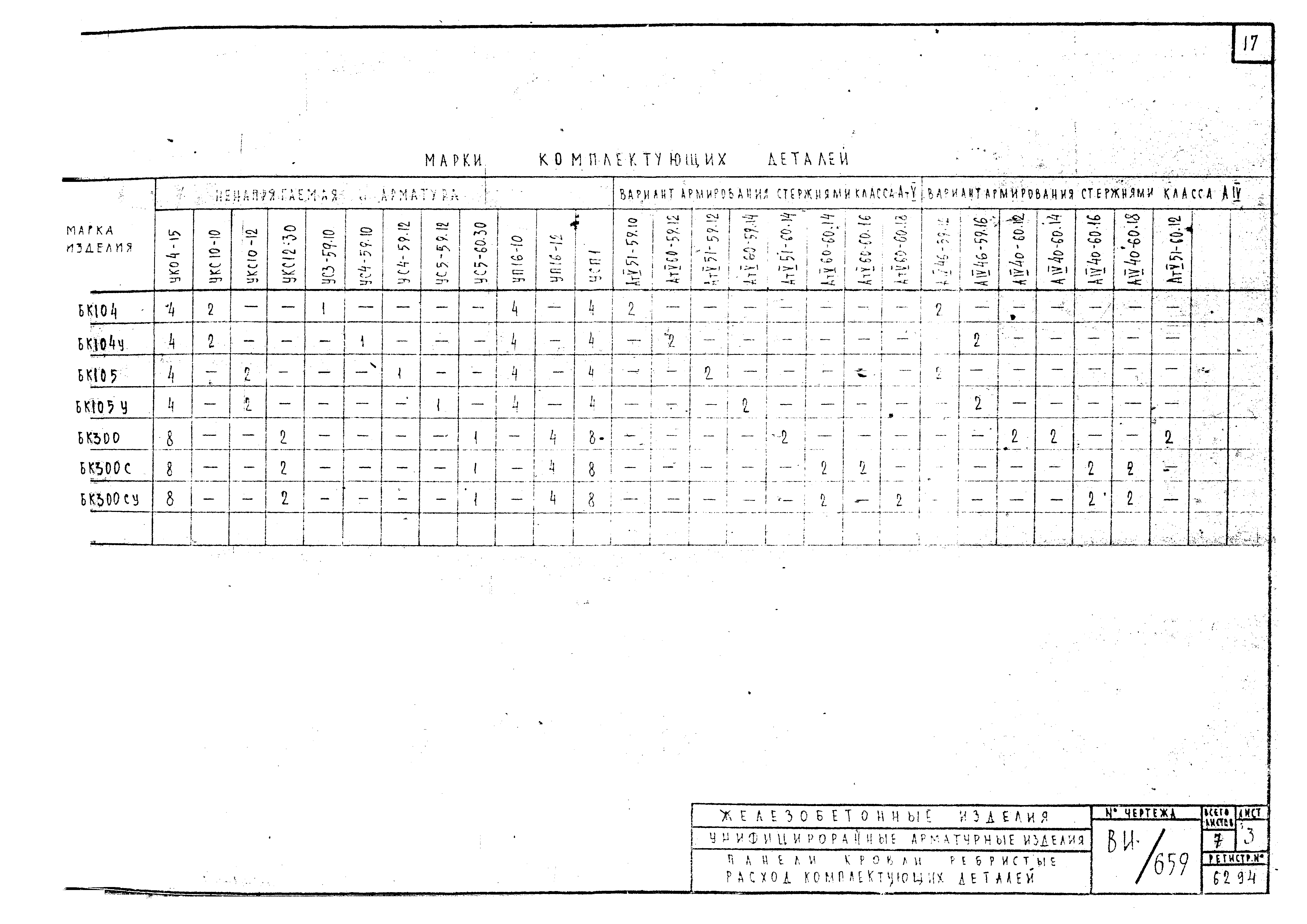 Альбом ВИ-37-76