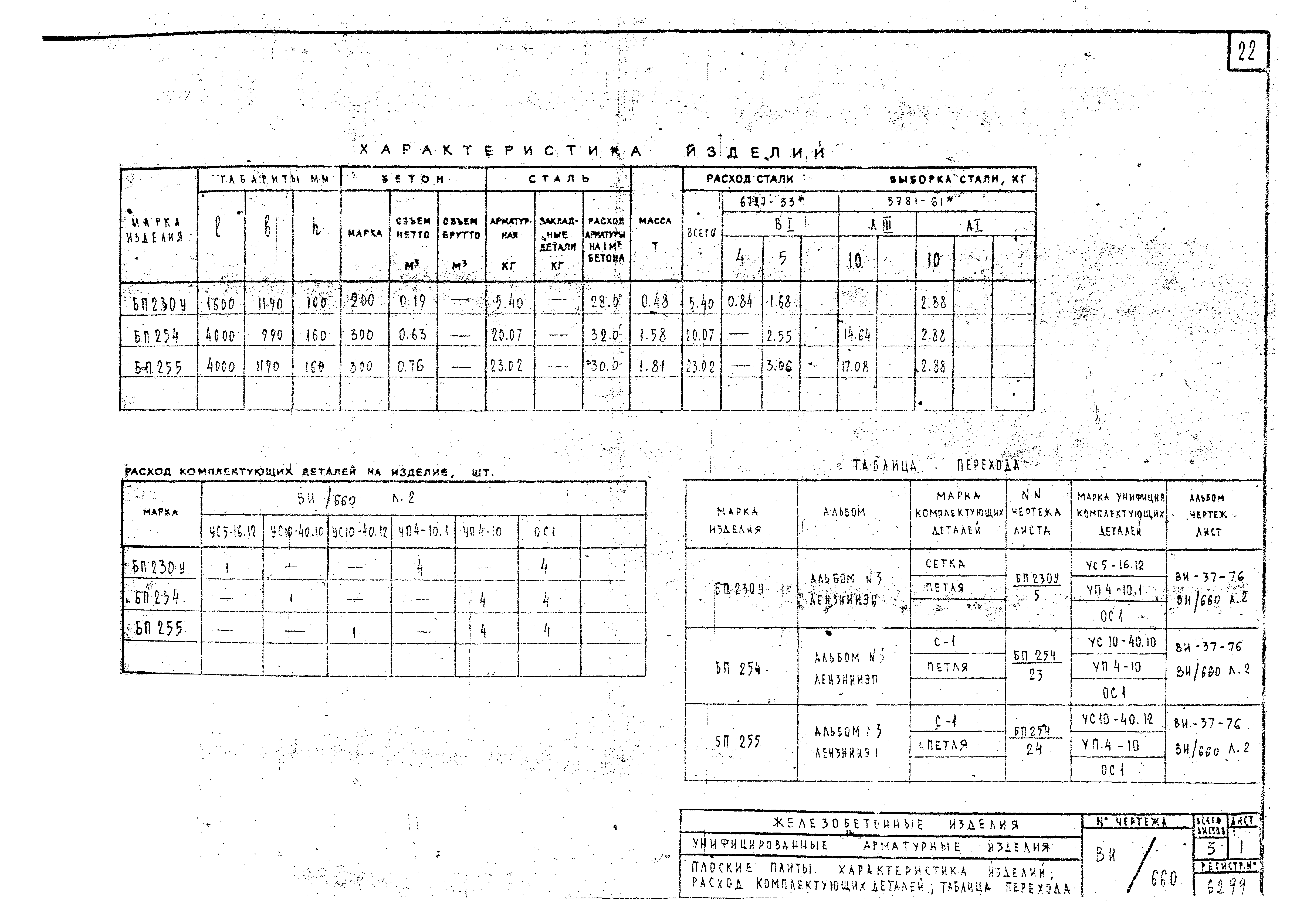 Альбом ВИ-37-76