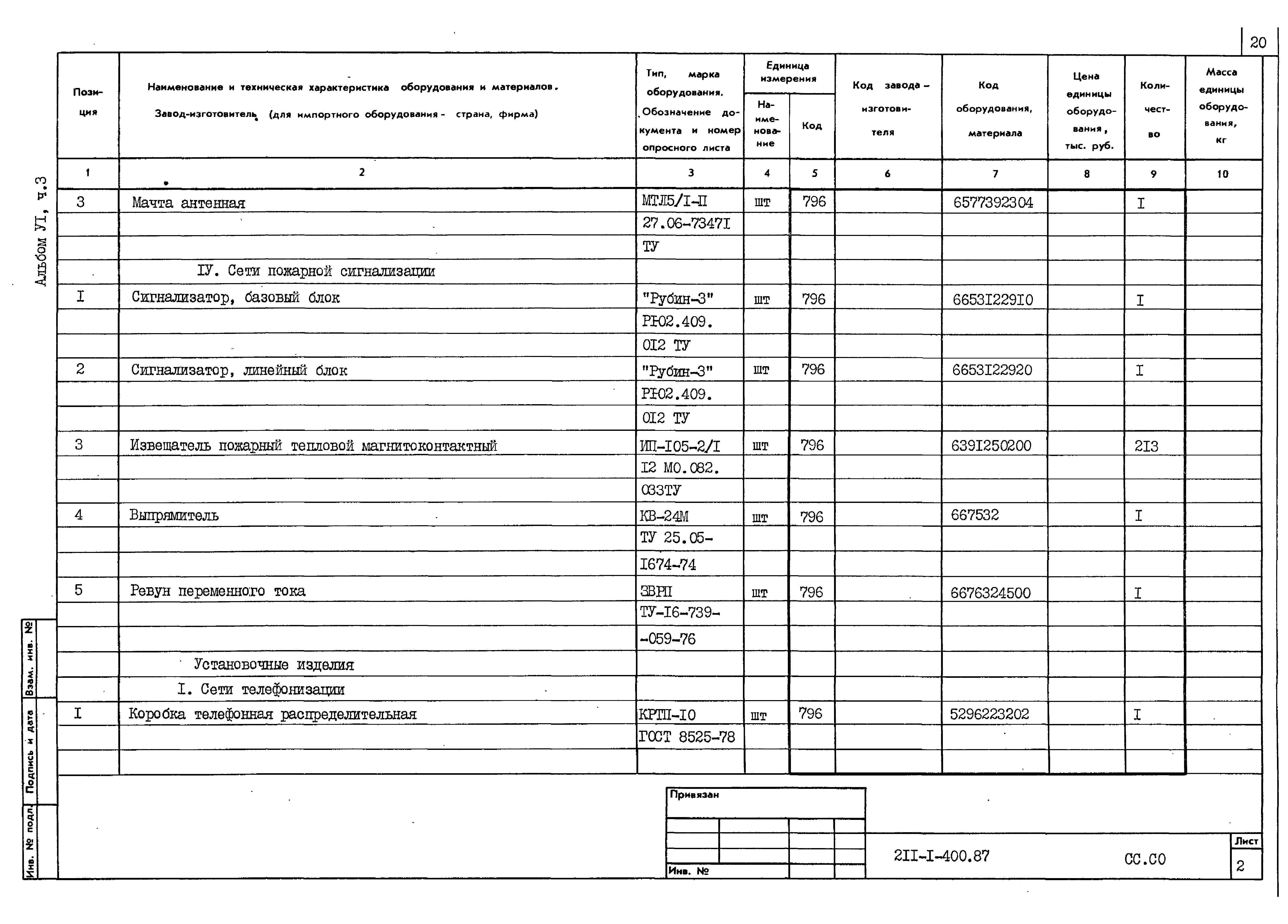 Типовой проект 211-1-400.87