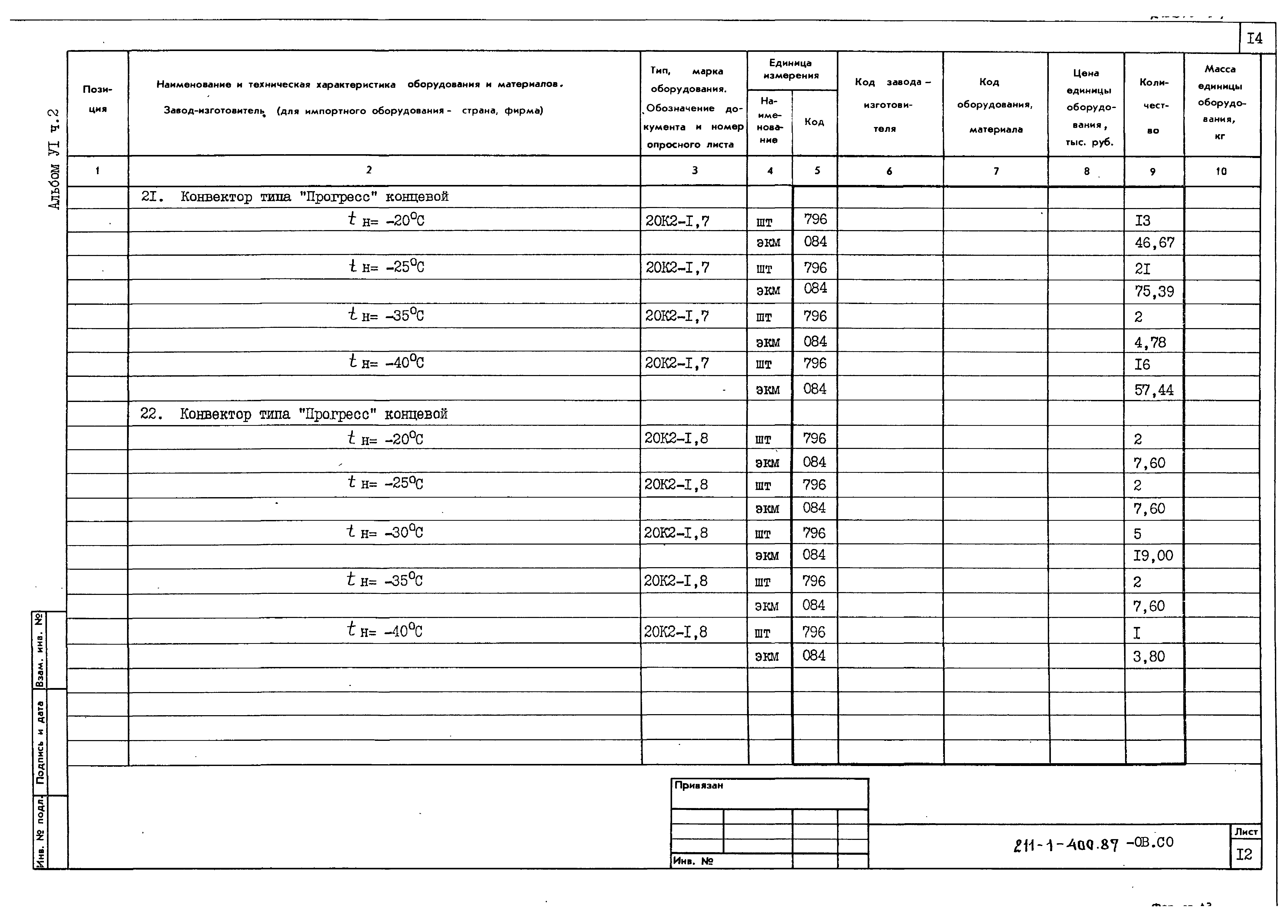 Типовой проект 211-1-400.87