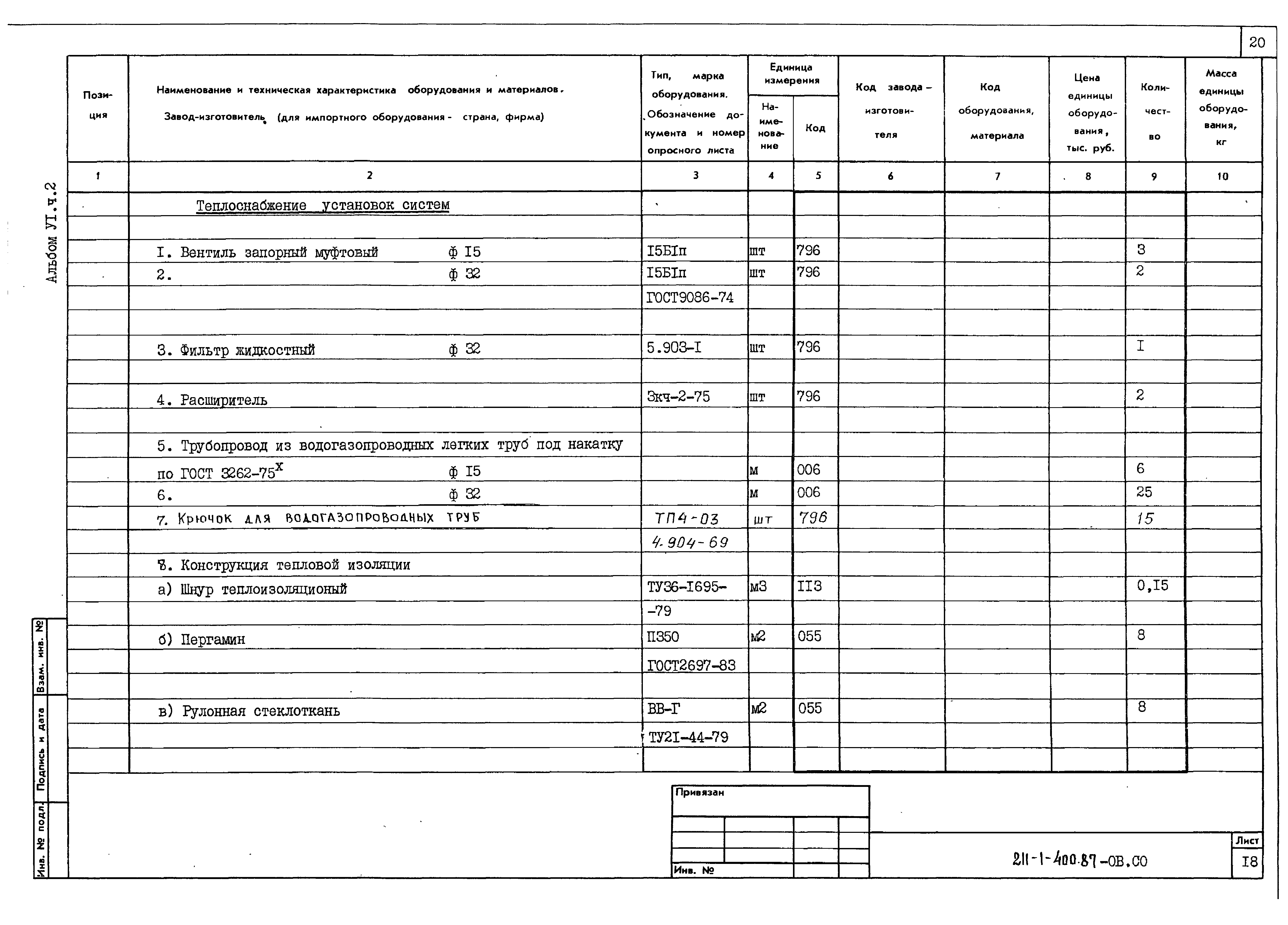 Типовой проект 211-1-400.87