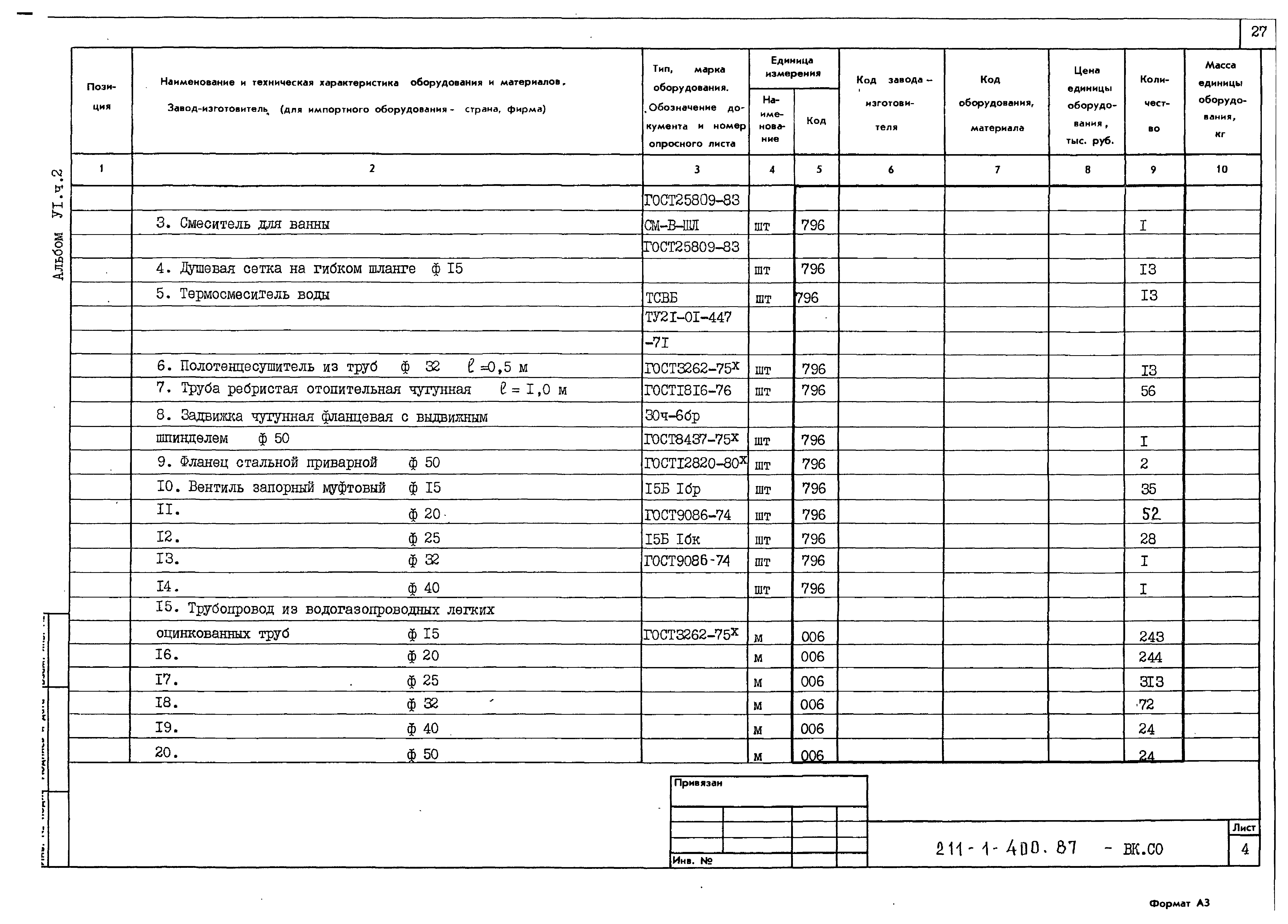 Типовой проект 211-1-400.87