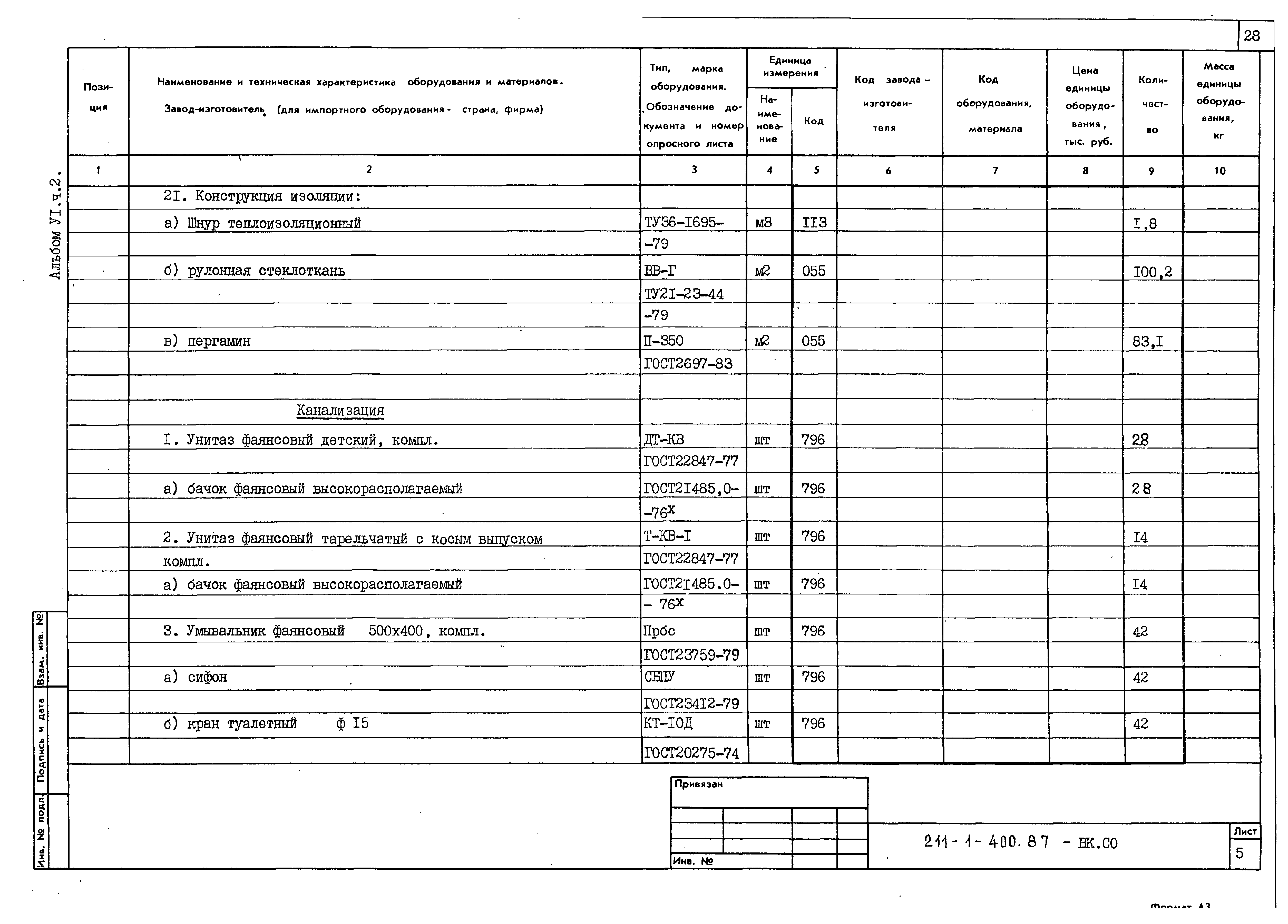 Типовой проект 211-1-400.87