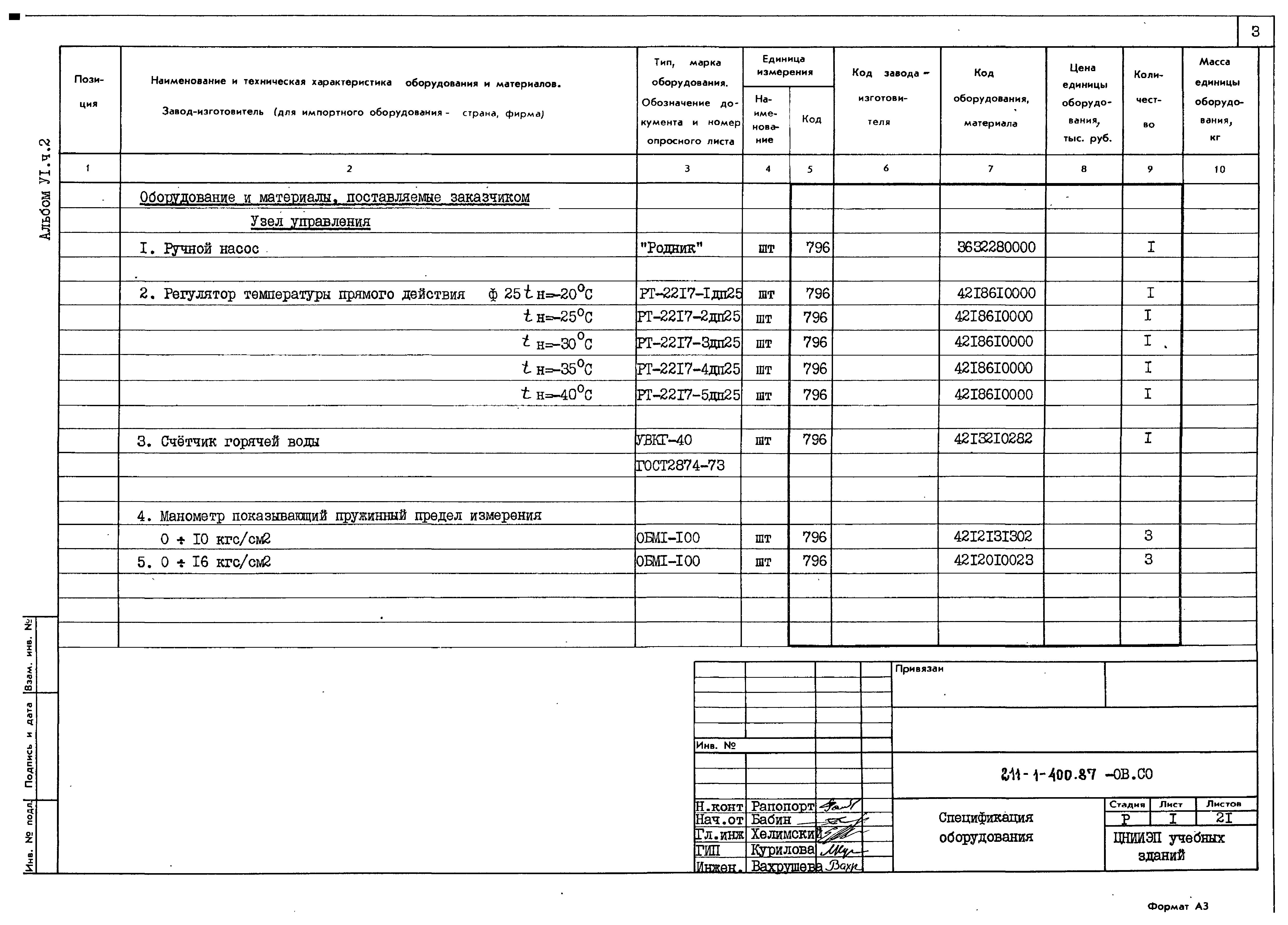 Типовой проект 211-1-400.87