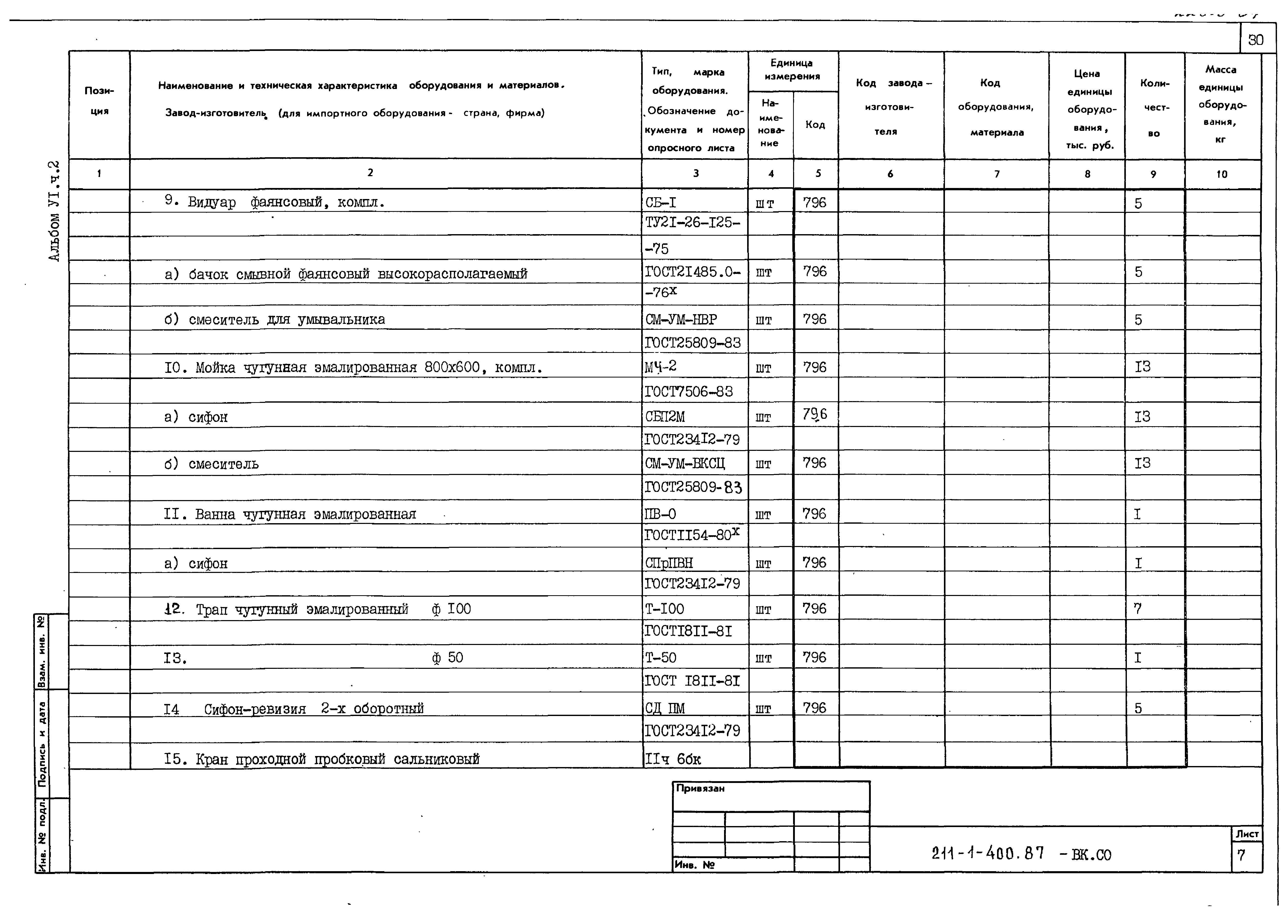 Типовой проект 211-1-400.87