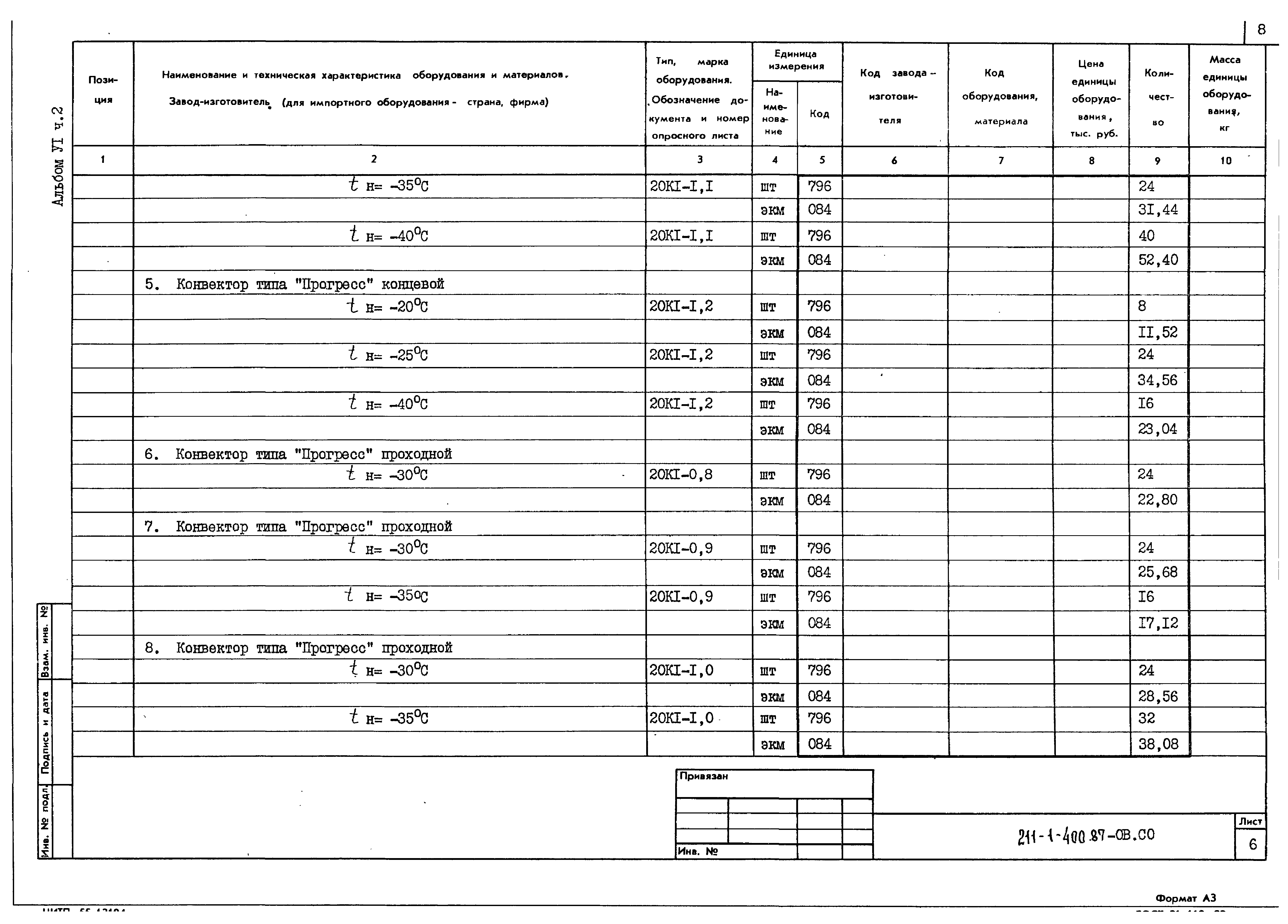 Типовой проект 211-1-400.87