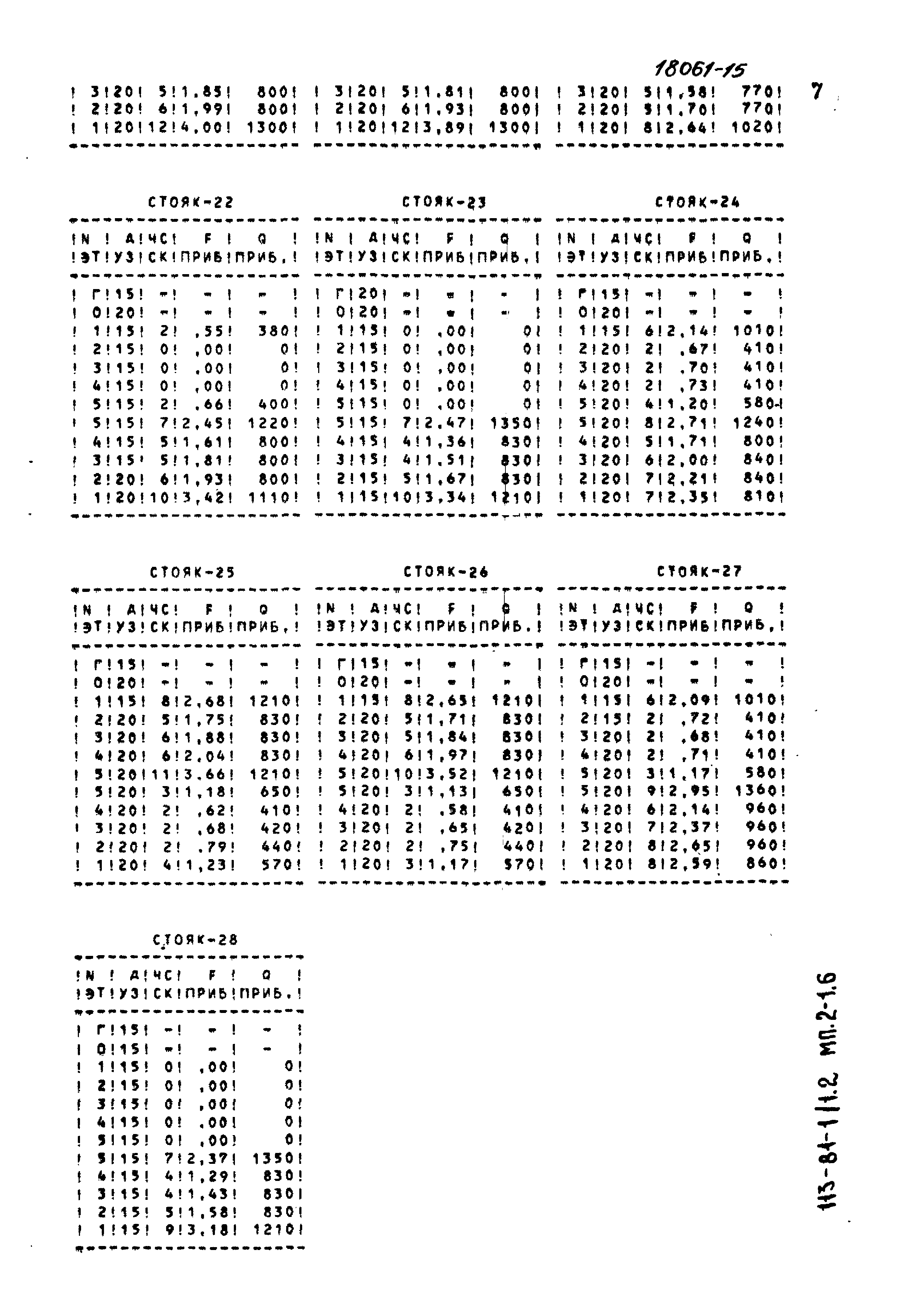 Типовой проект 113-81-1/1.2