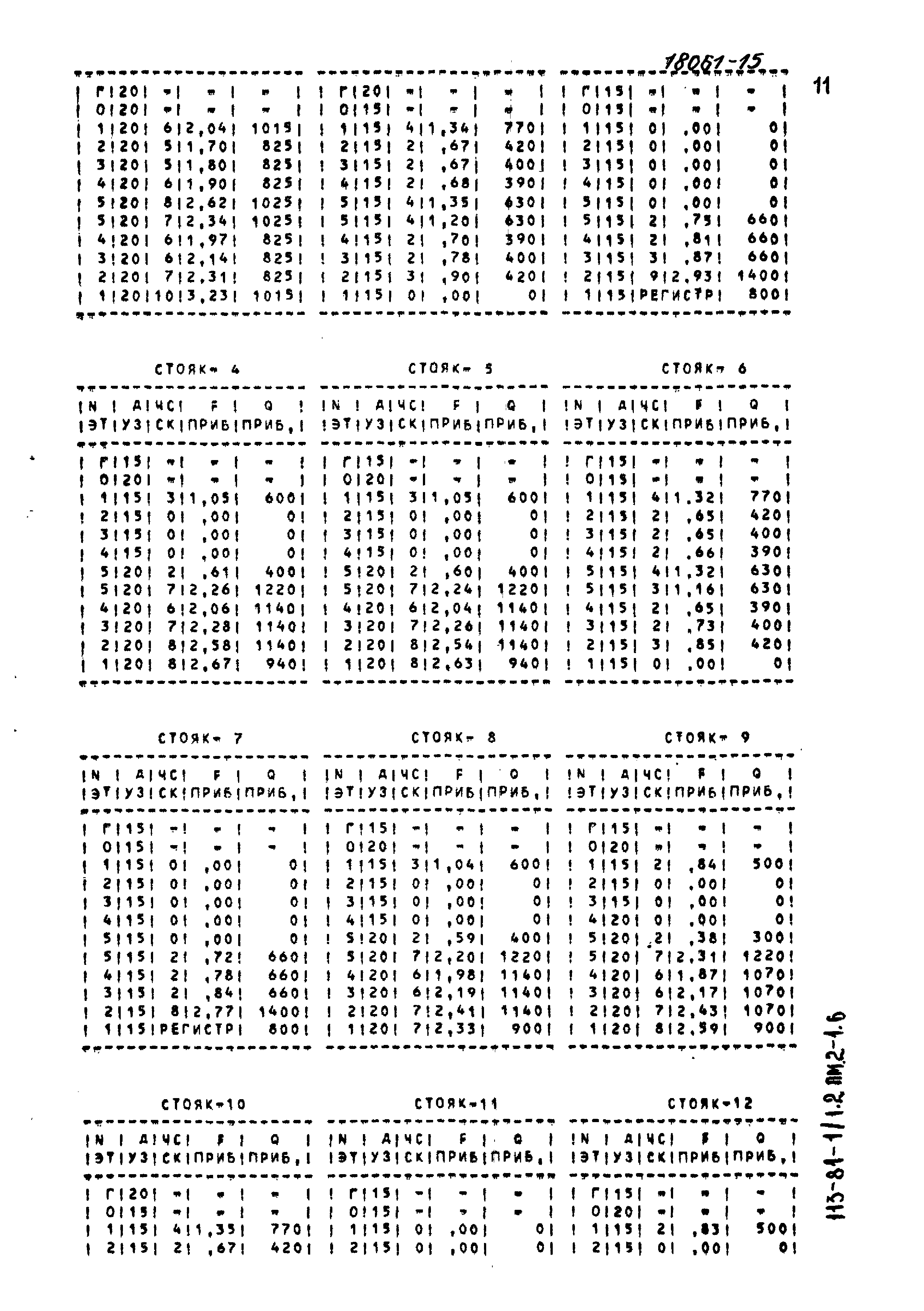 Типовой проект 113-81-1/1.2