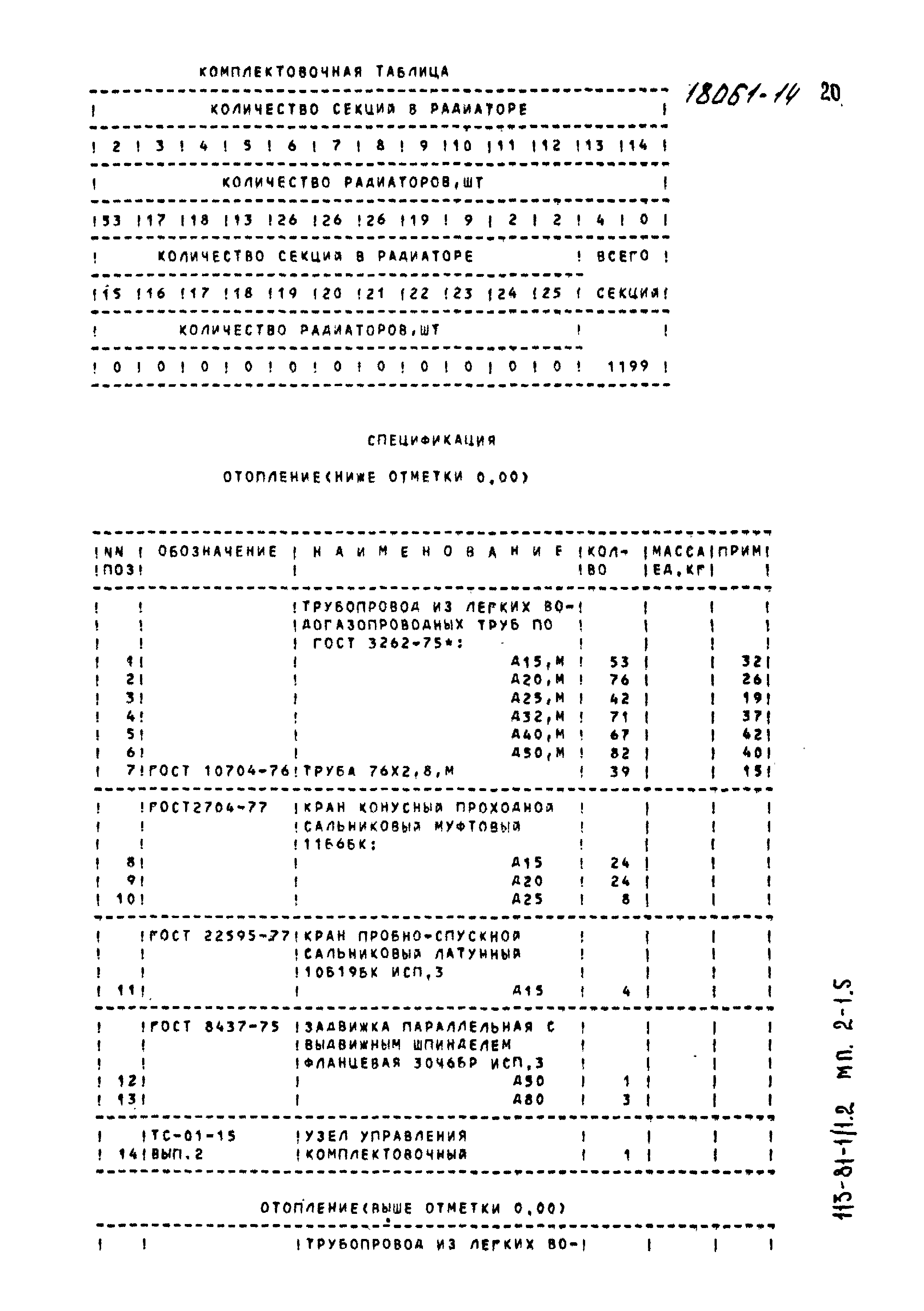 Типовой проект 113-81-1/1.2