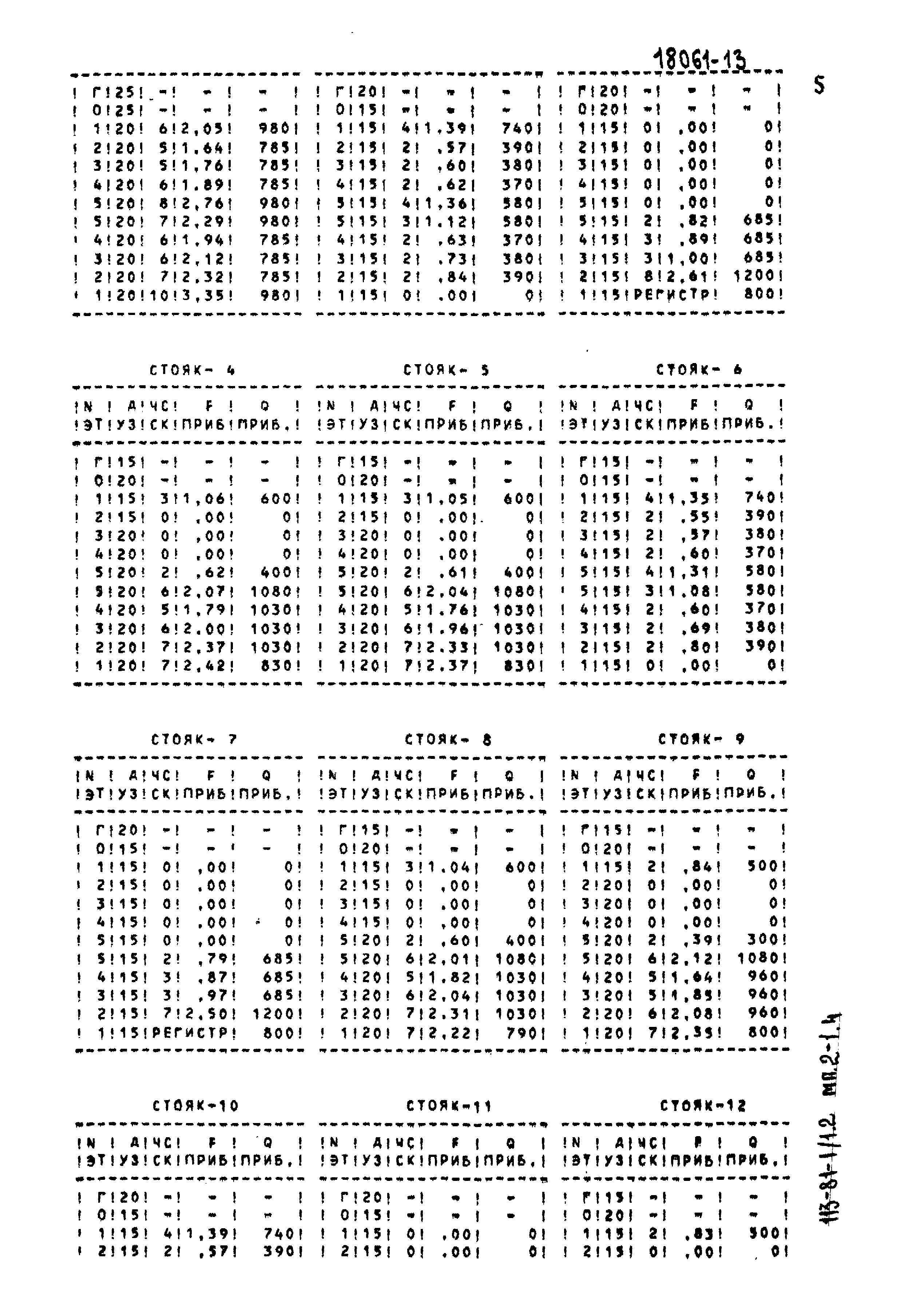 Типовой проект 113-81-1/1.2