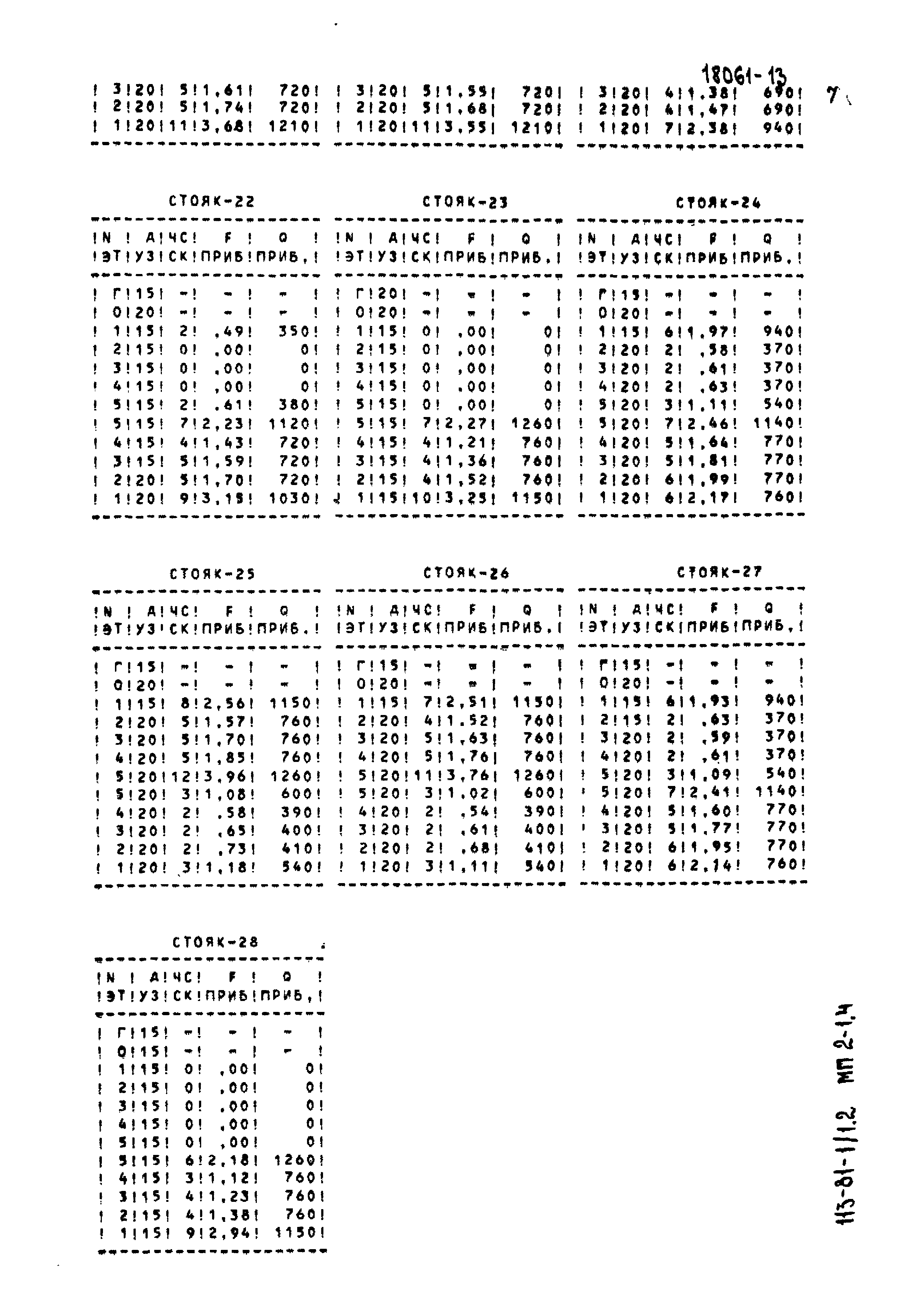 Типовой проект 113-81-1/1.2