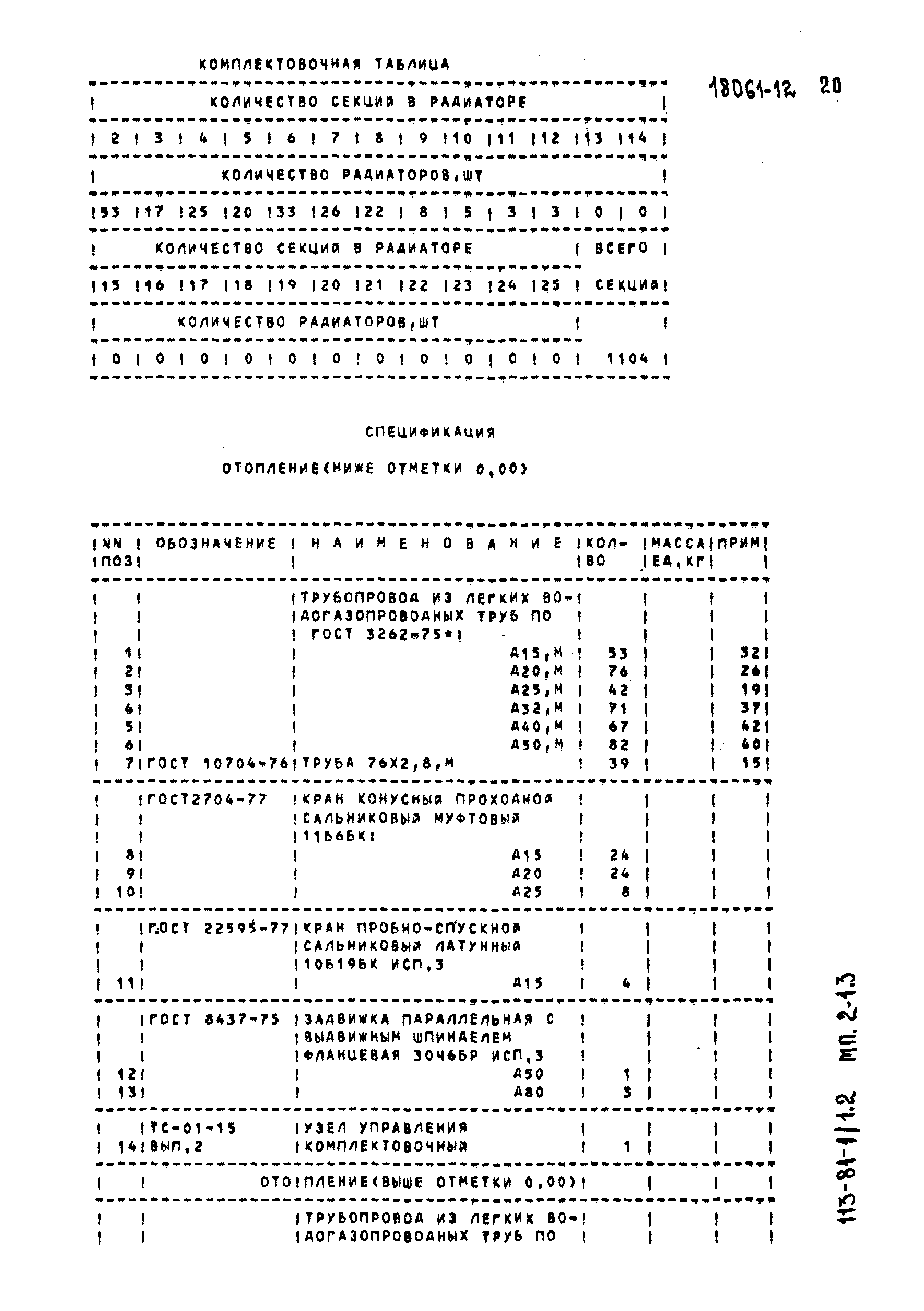 Типовой проект 113-81-1/1.2