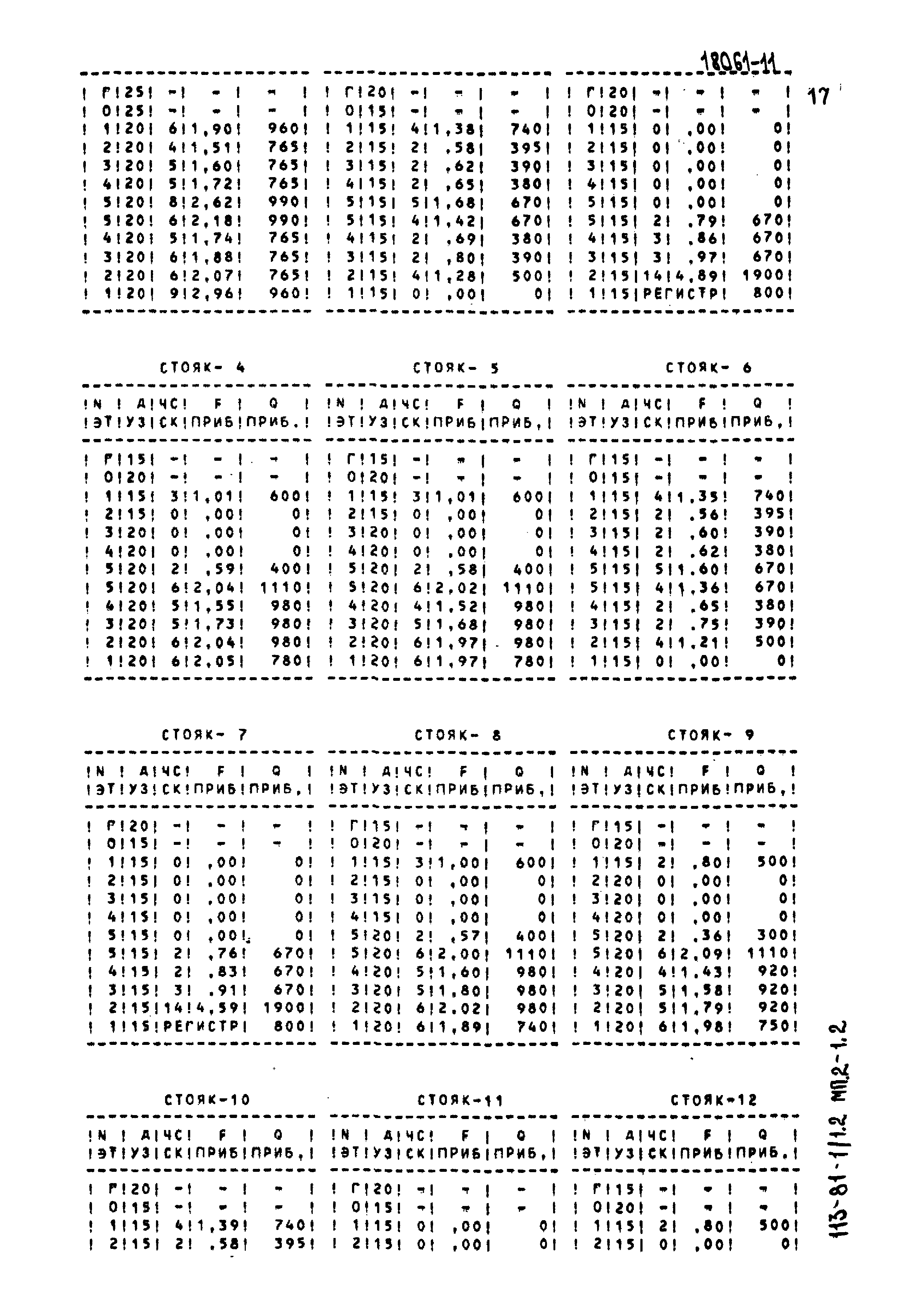 Типовой проект 113-81-1/1.2