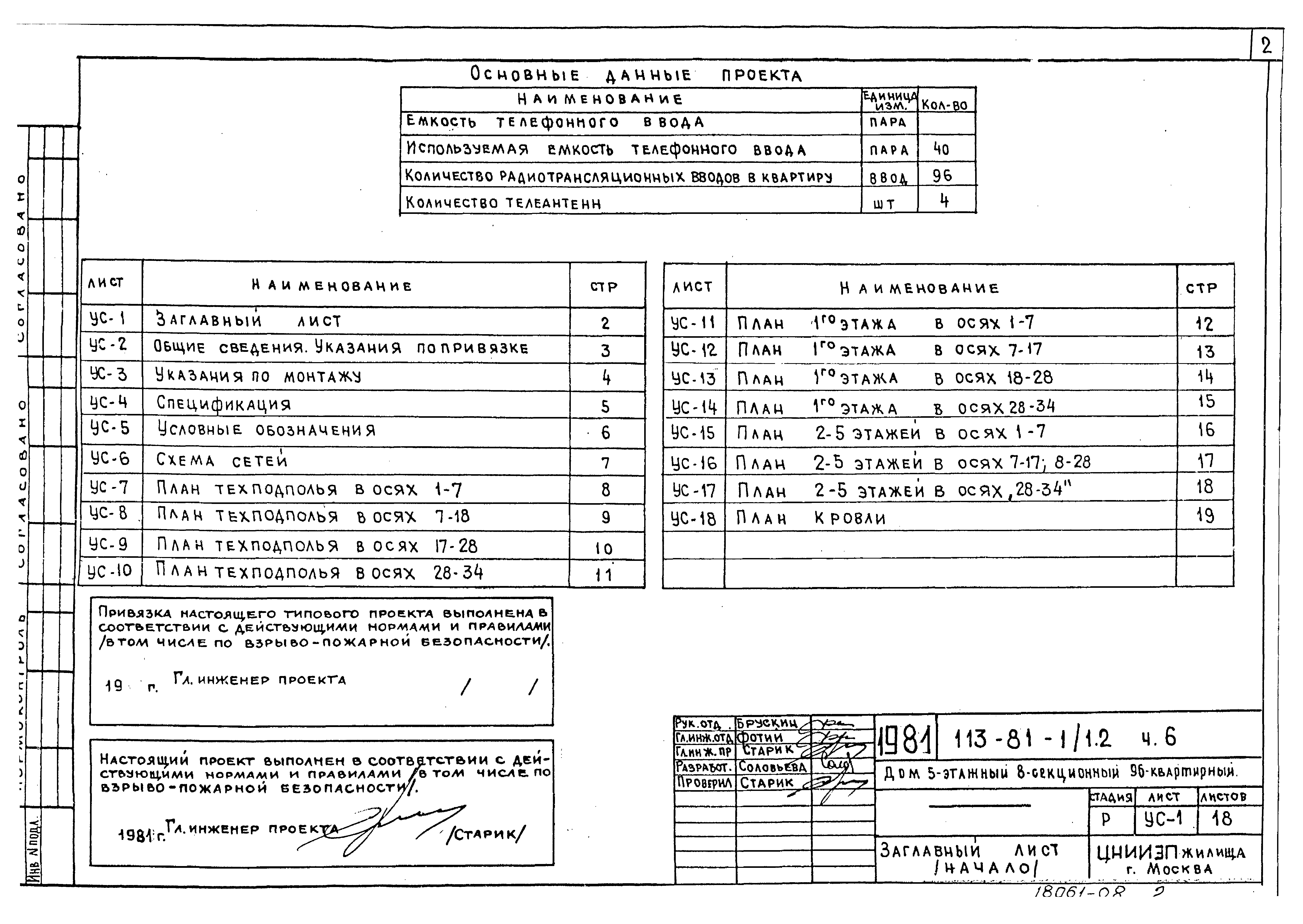 Типовой проект 113-81-1/1.2