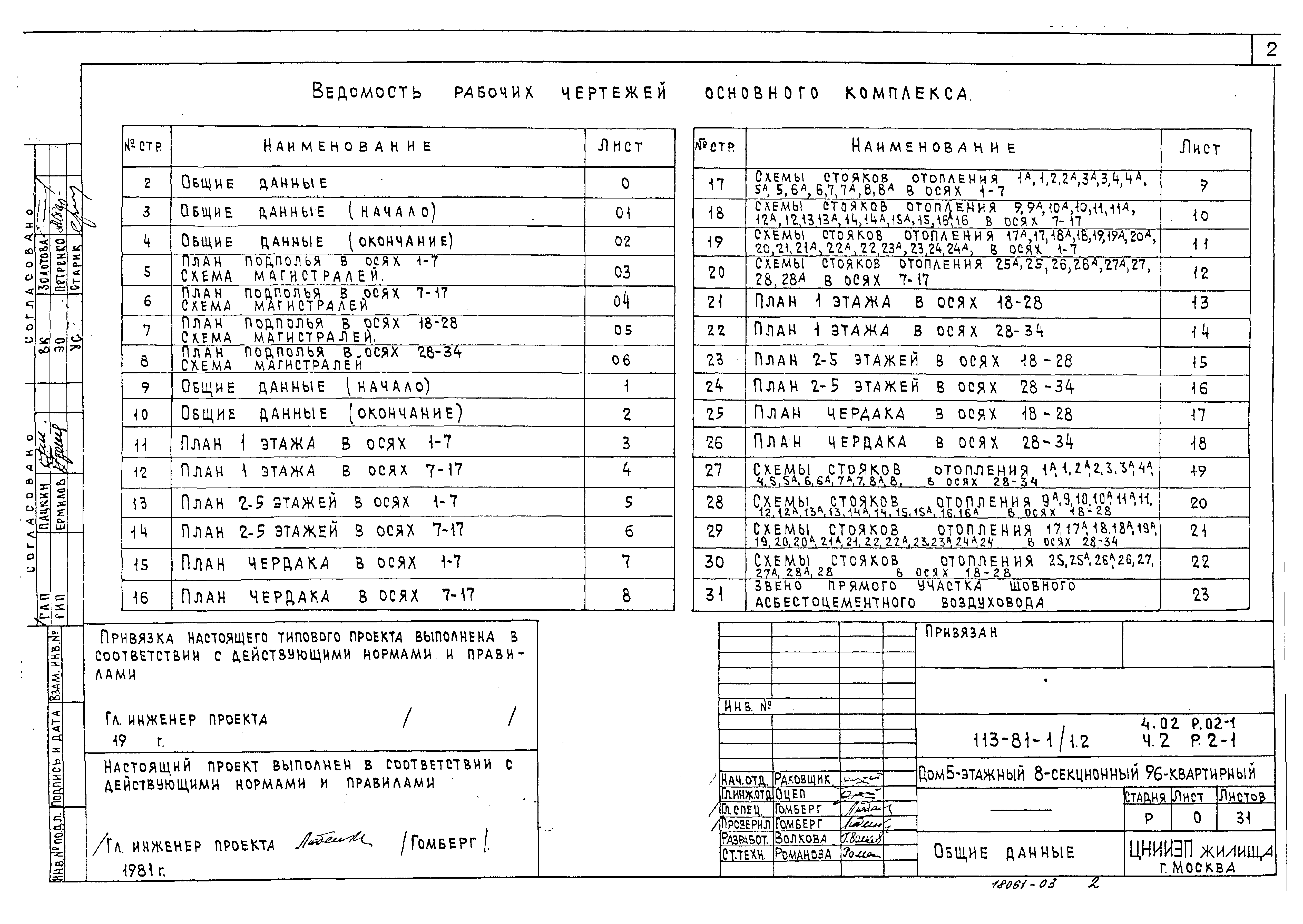 Типовой проект 113-81-1/1.2