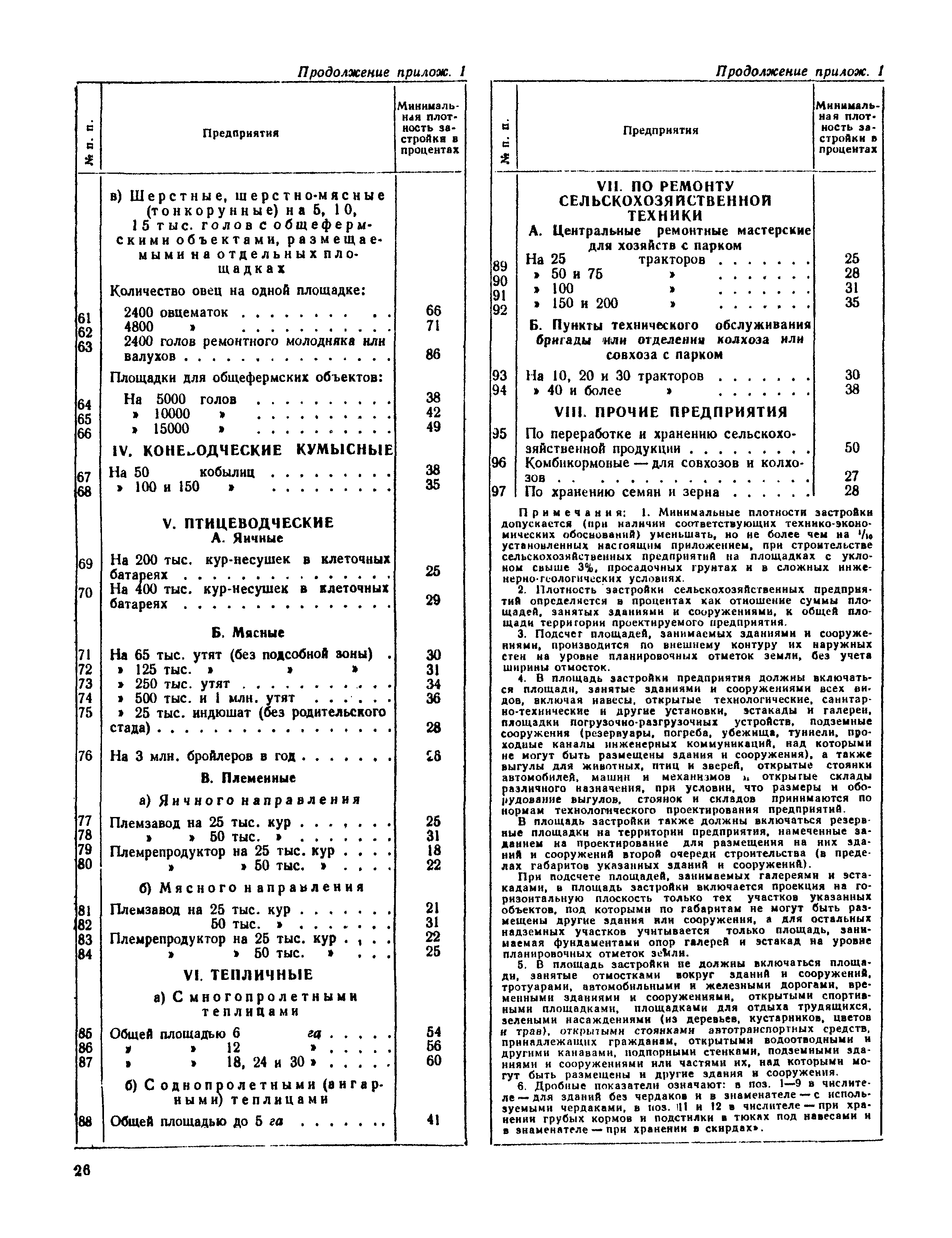 СНиП II-Н.1-70