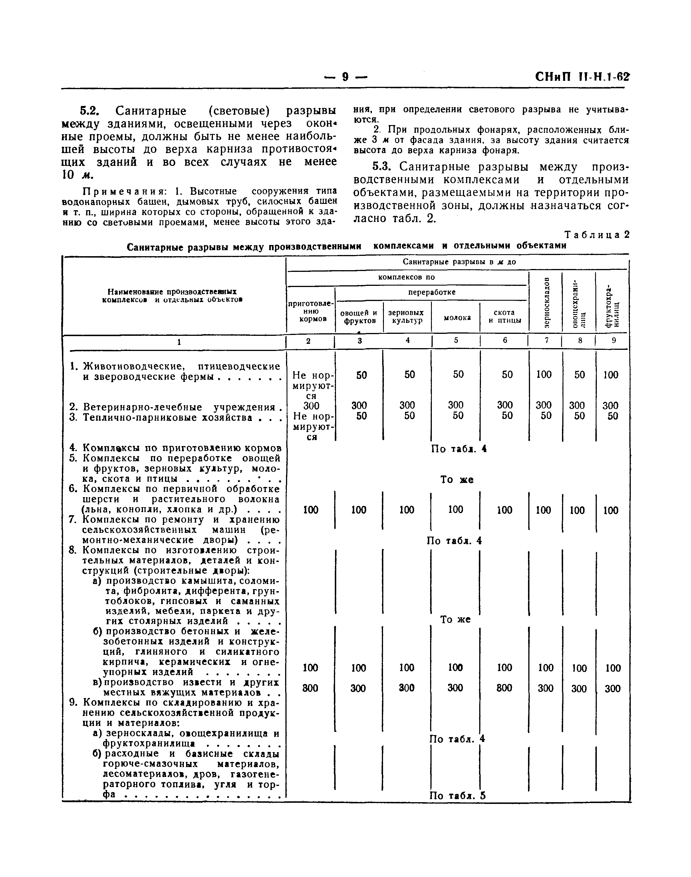 СНиП II-Н.1-62