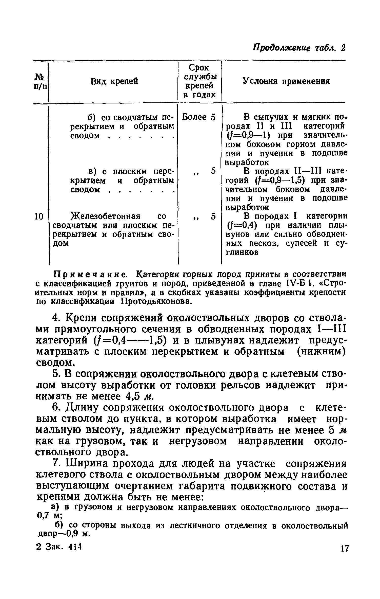 СНиП II-М.4