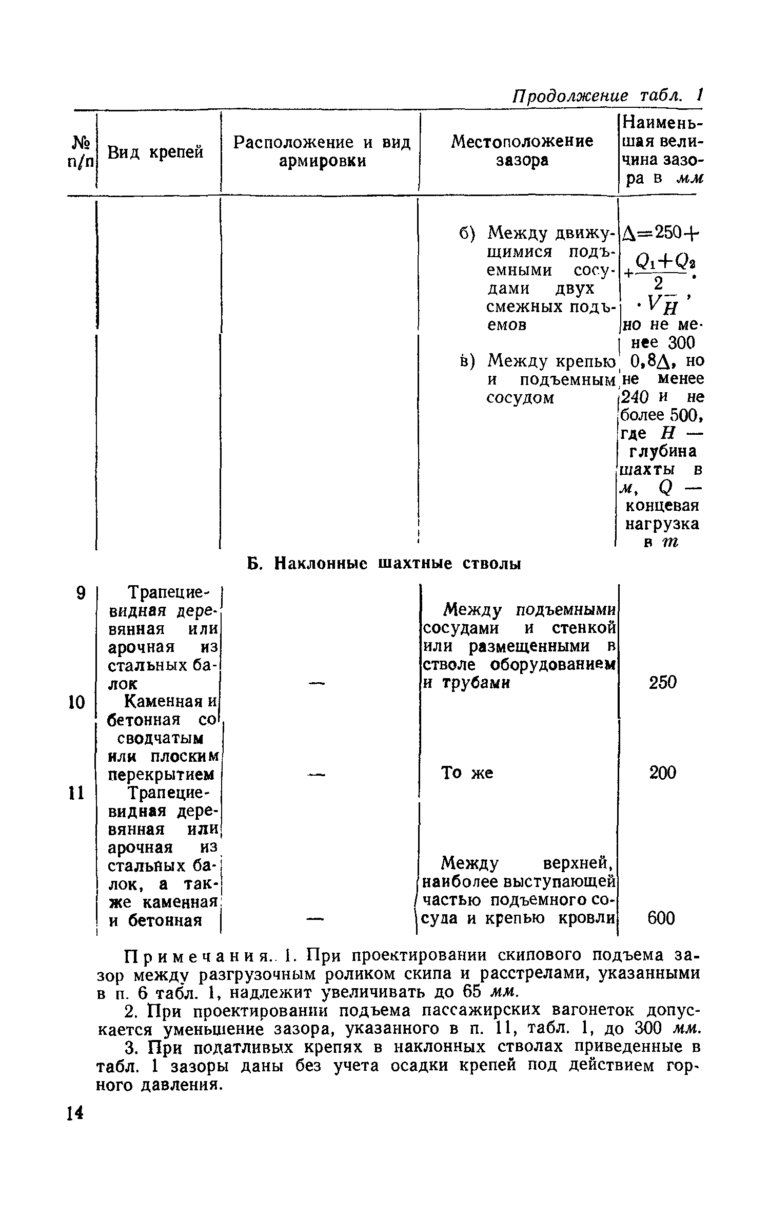 СНиП II-М.4