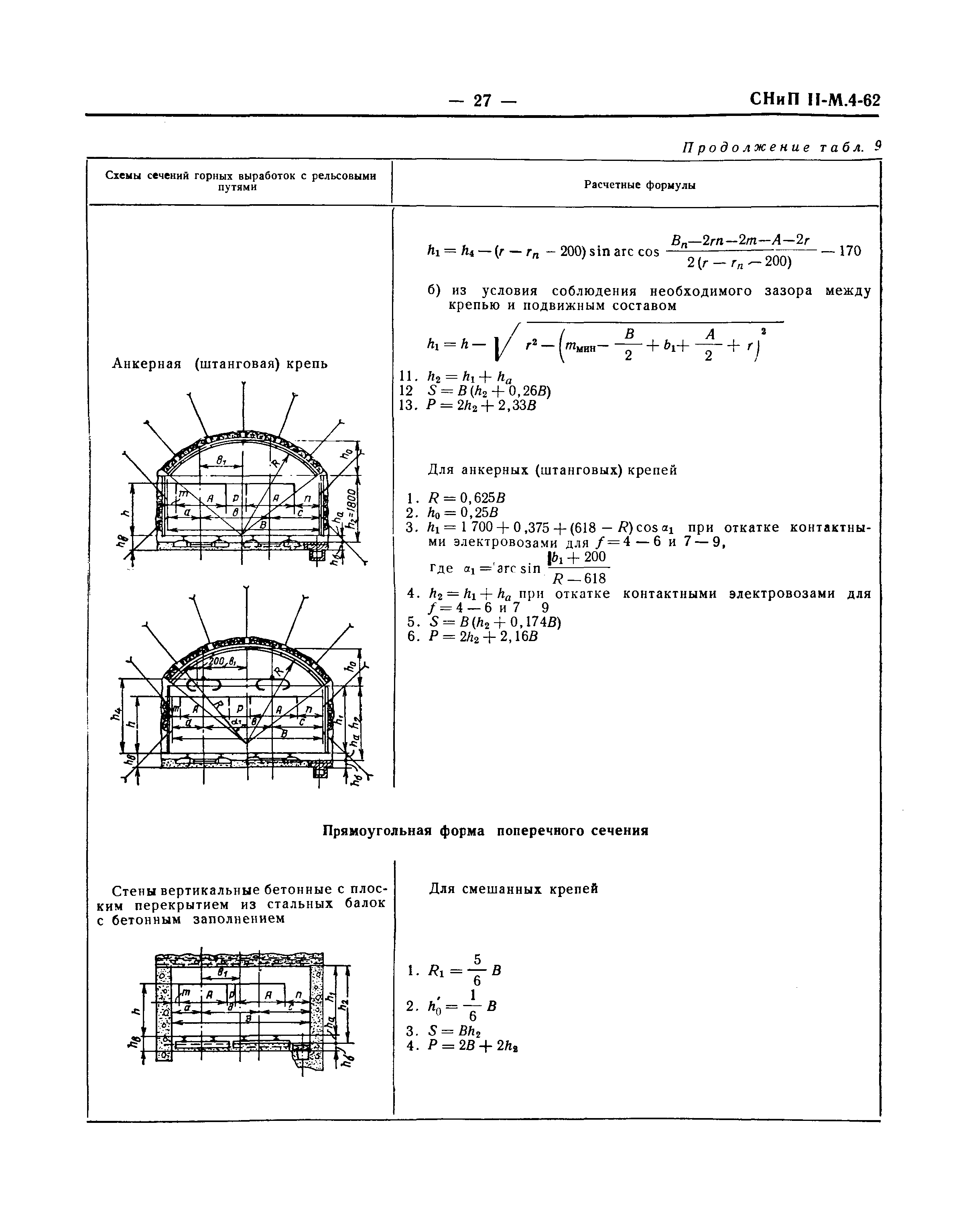 СНиП II-М.4-62