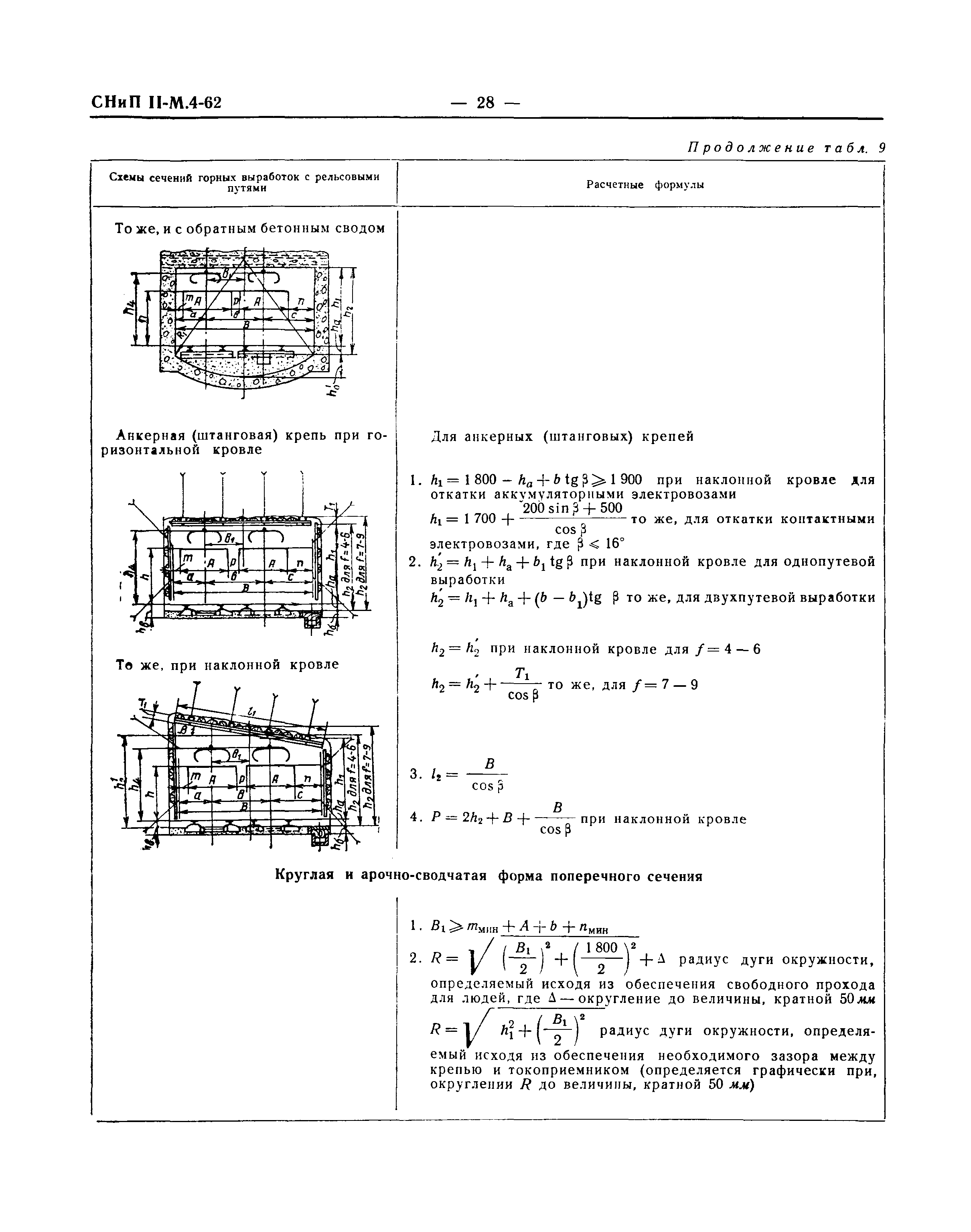 СНиП II-М.4-62