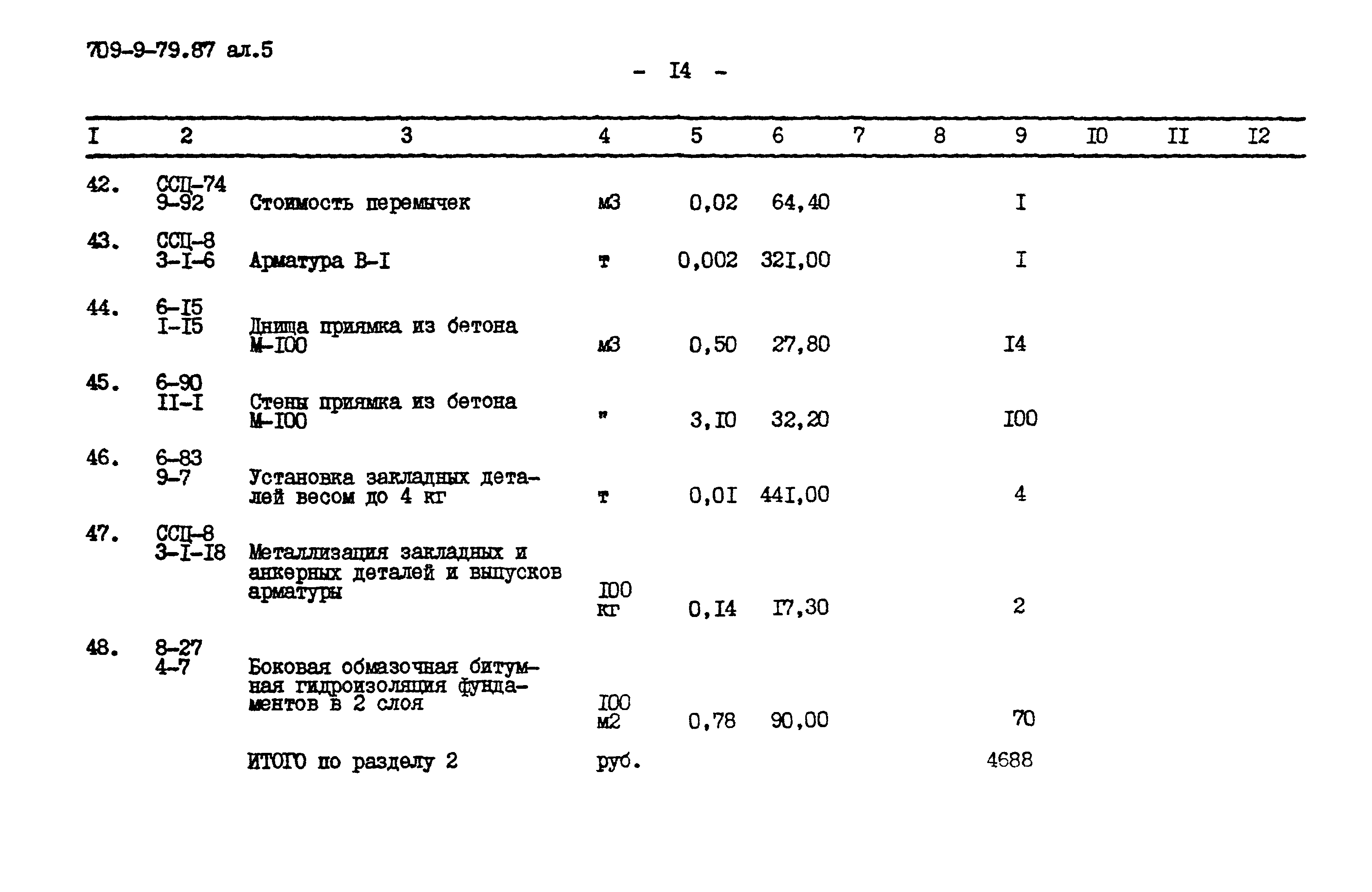 Типовой проект 709-9-79.87