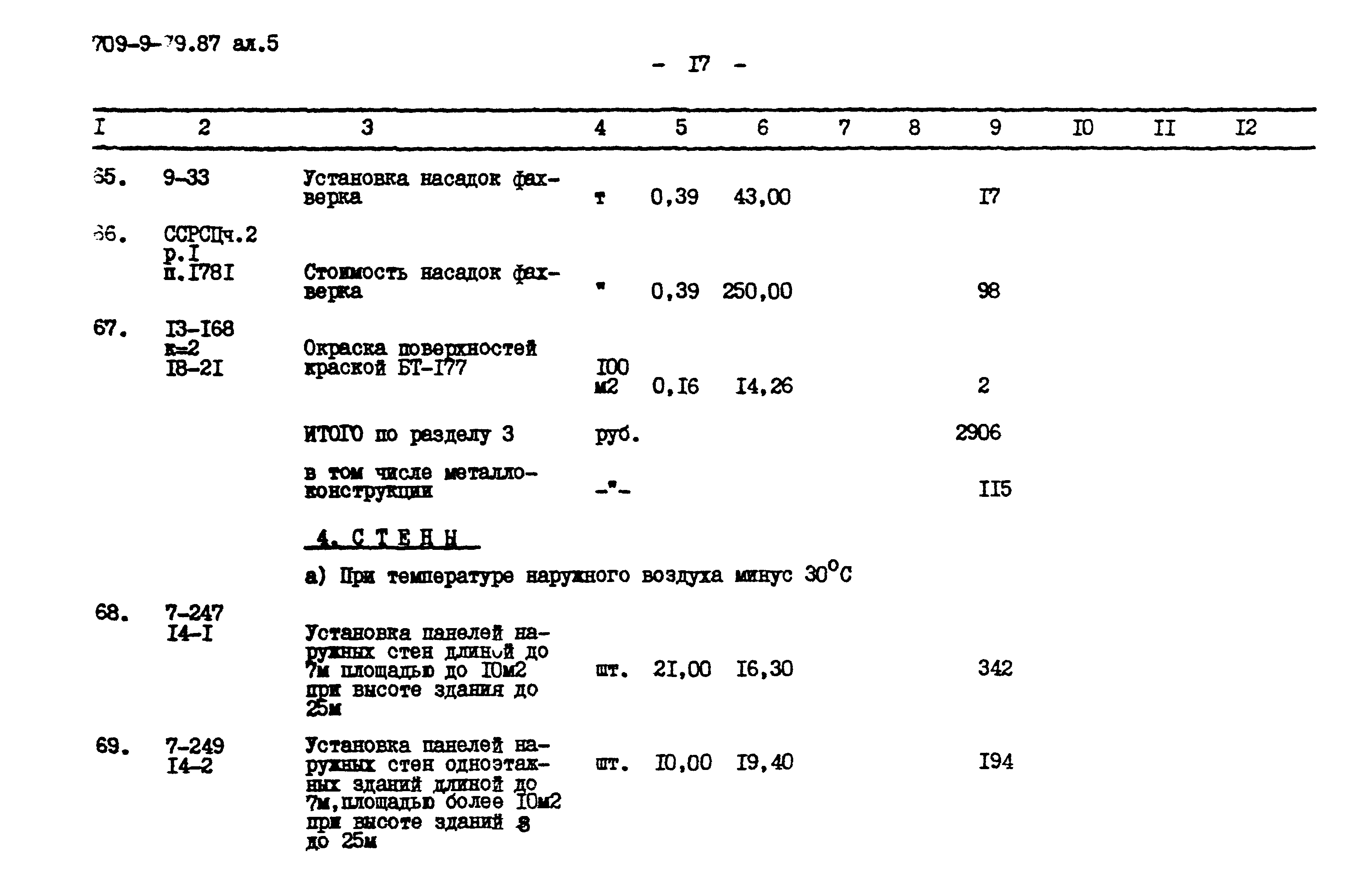 Типовой проект 709-9-79.87