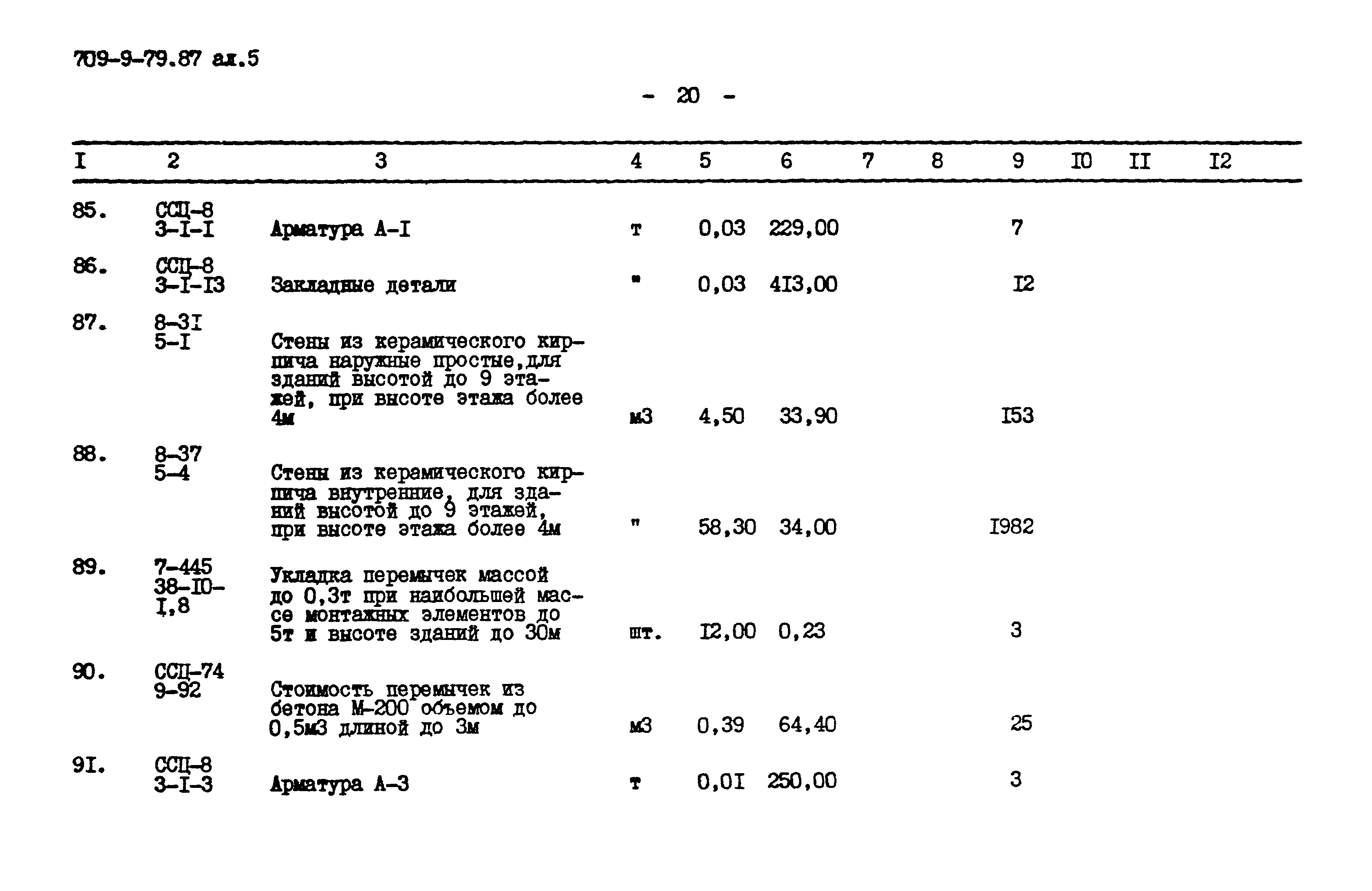 Типовой проект 709-9-79.87