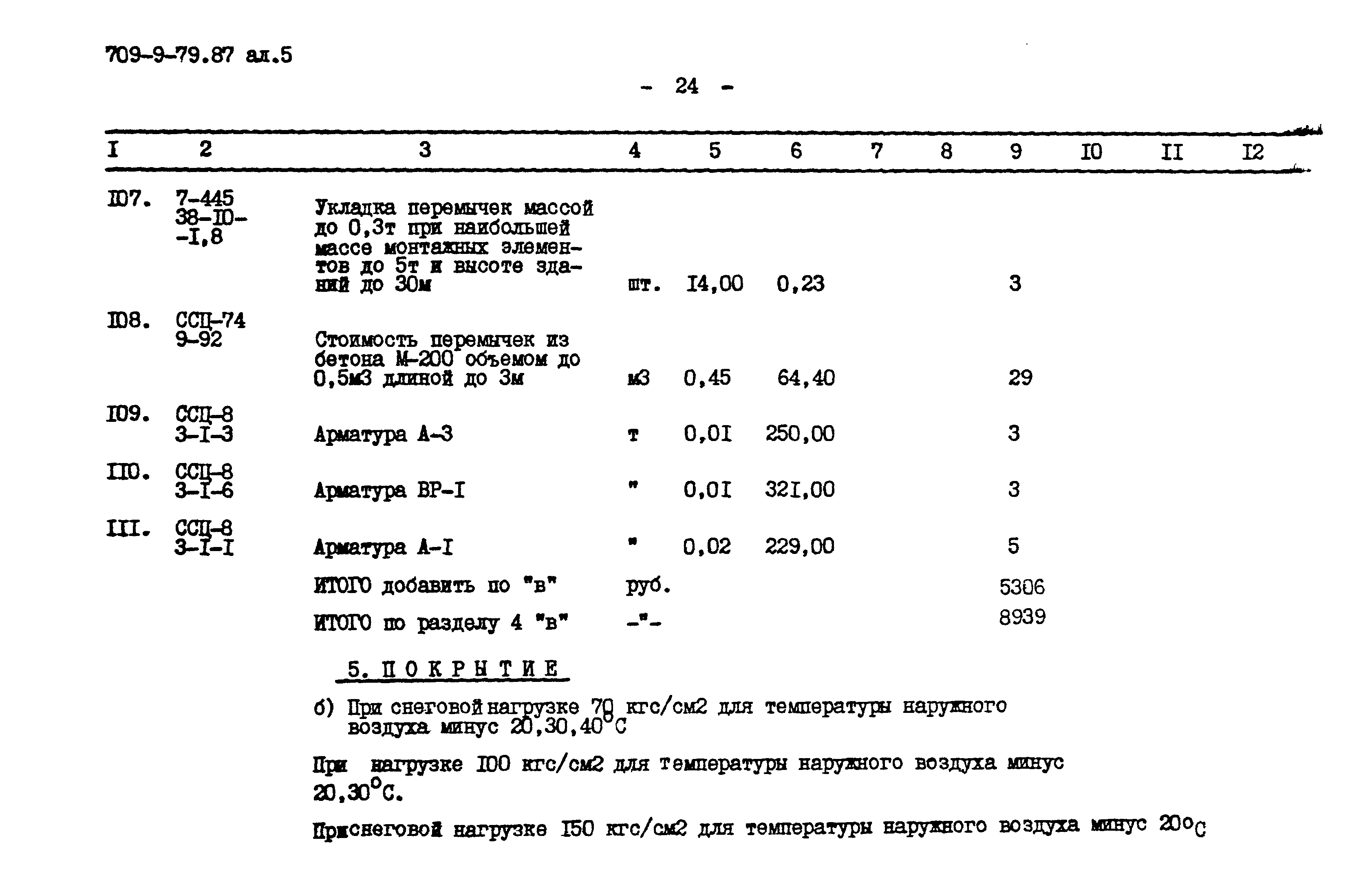 Типовой проект 709-9-79.87