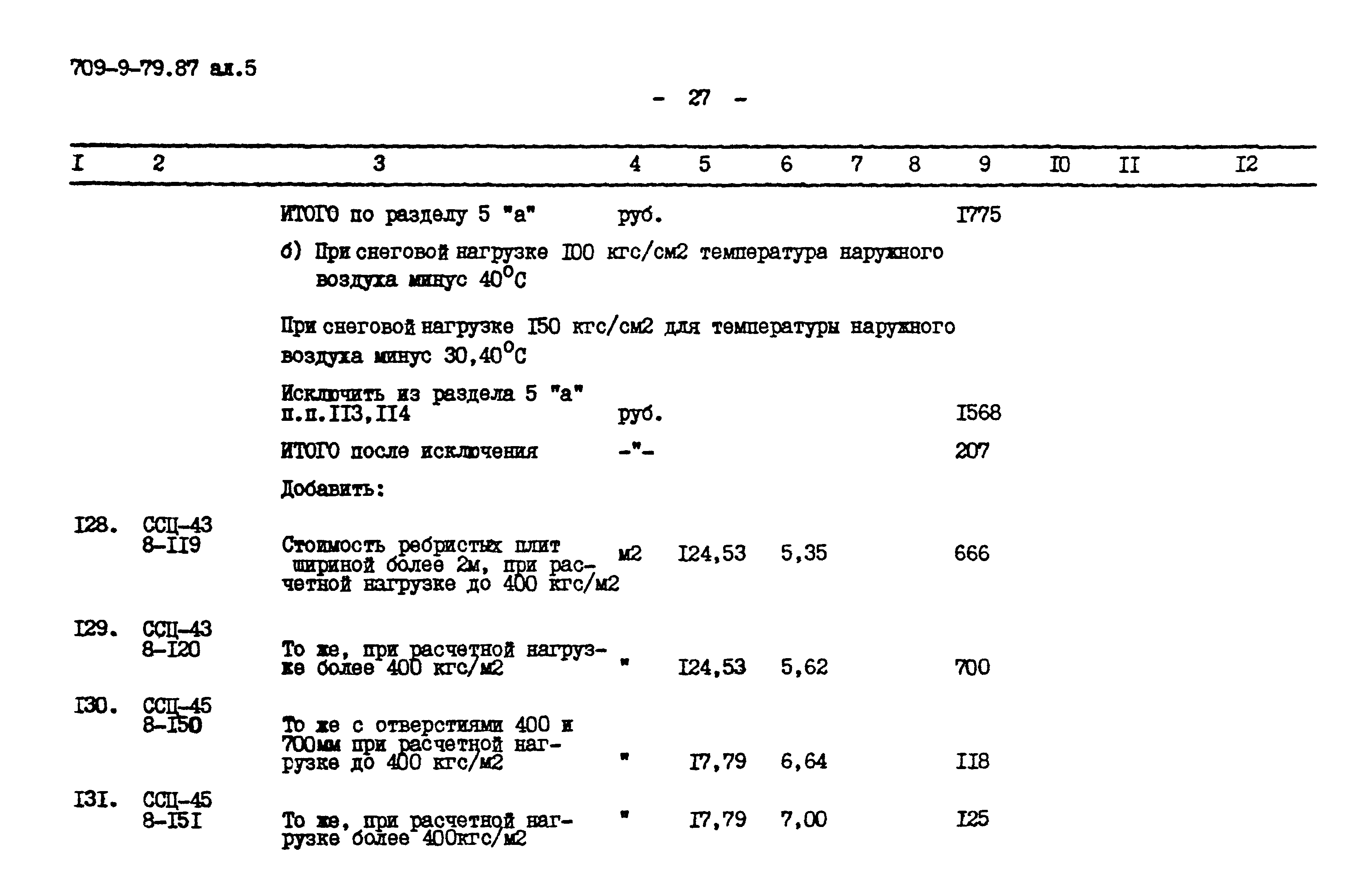 Типовой проект 709-9-79.87