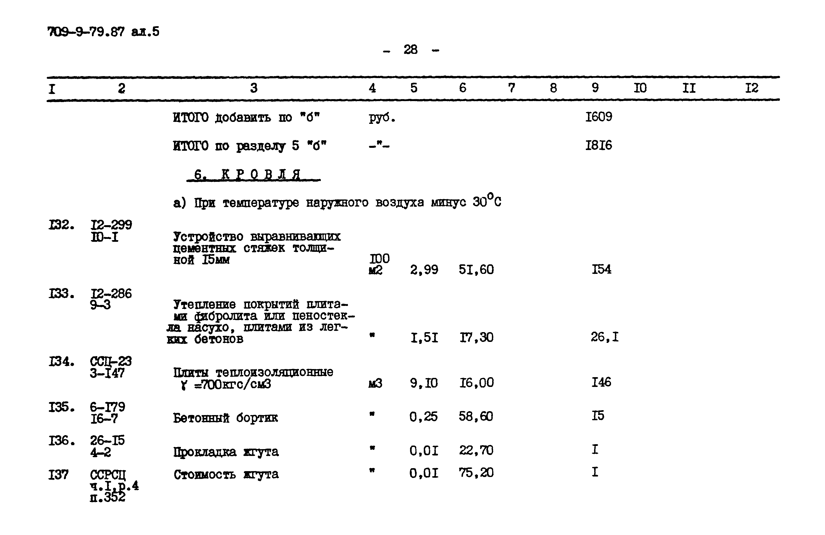 Типовой проект 709-9-79.87