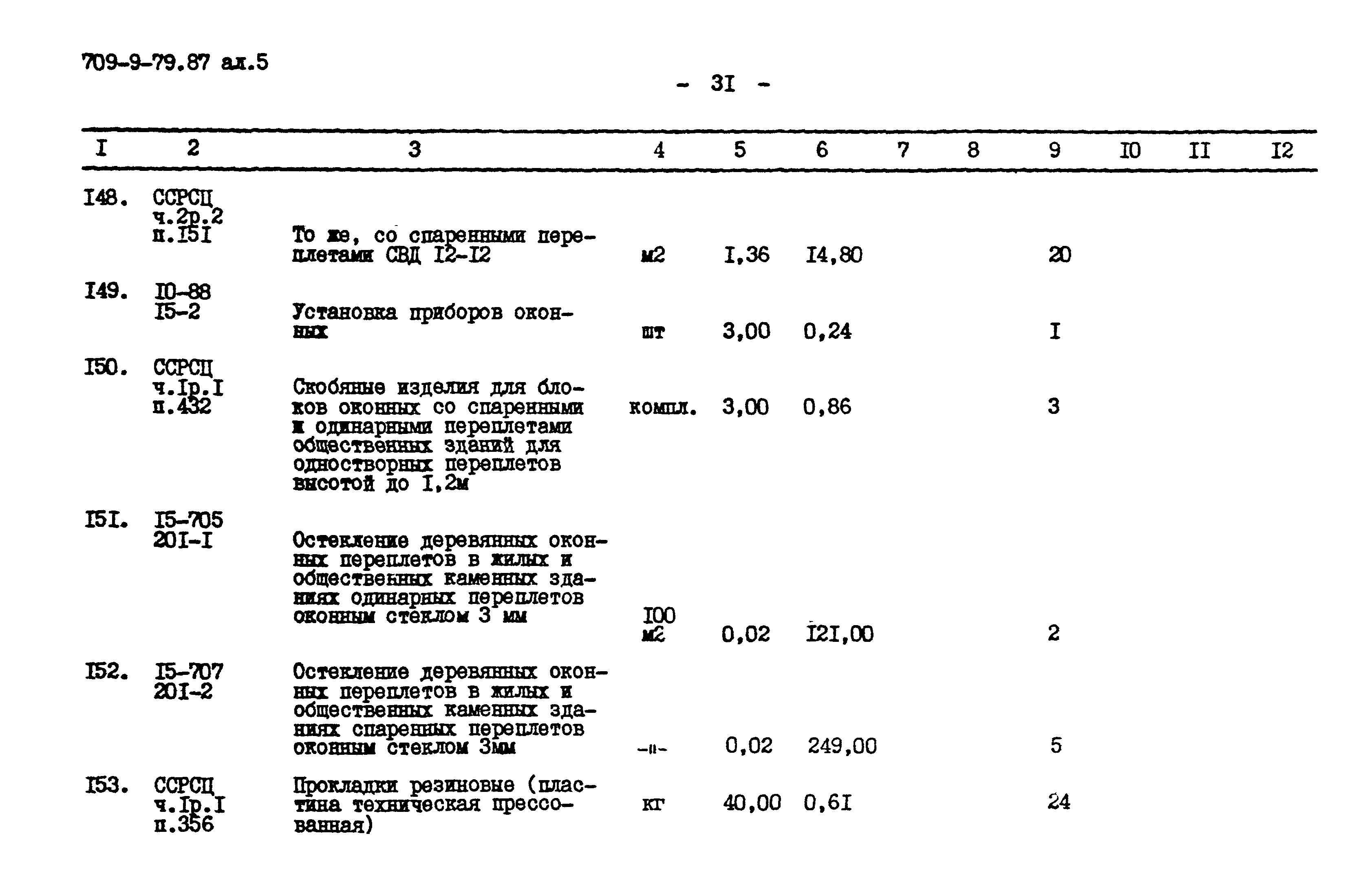 Типовой проект 709-9-79.87