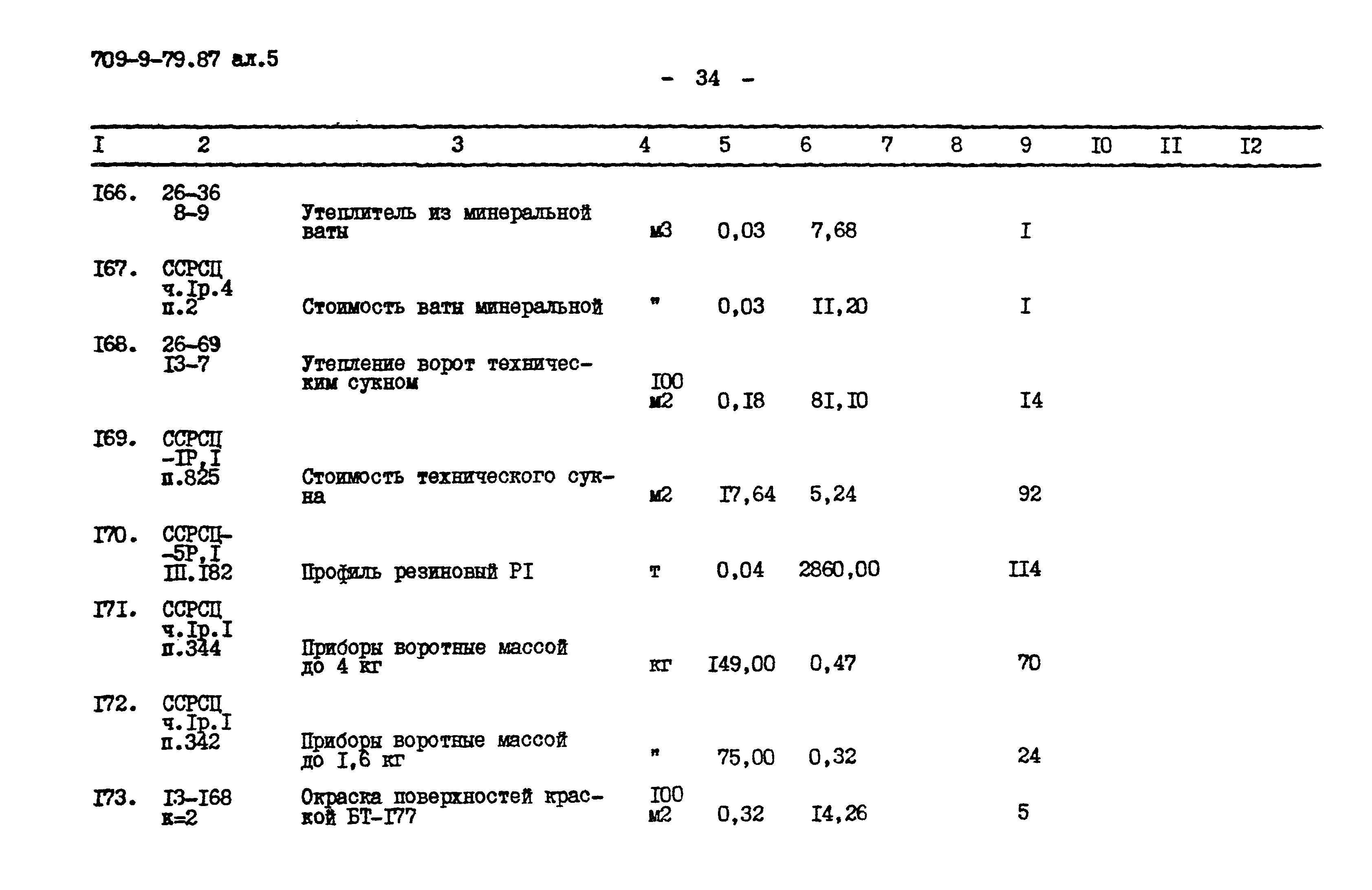 Типовой проект 709-9-79.87